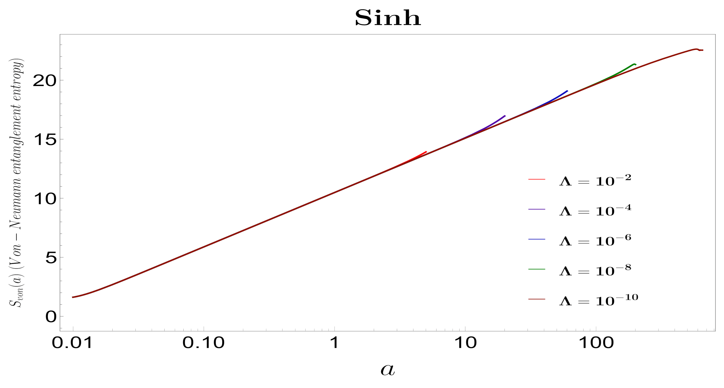 Symmetry 13 01301 g023 Symmetry 13 01301 g023