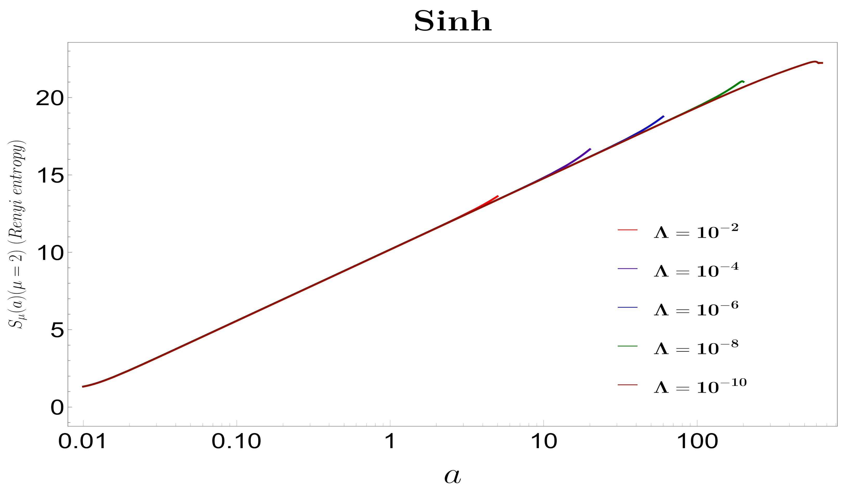 Symmetry 13 01301 g024 Symmetry 13 01301 g024