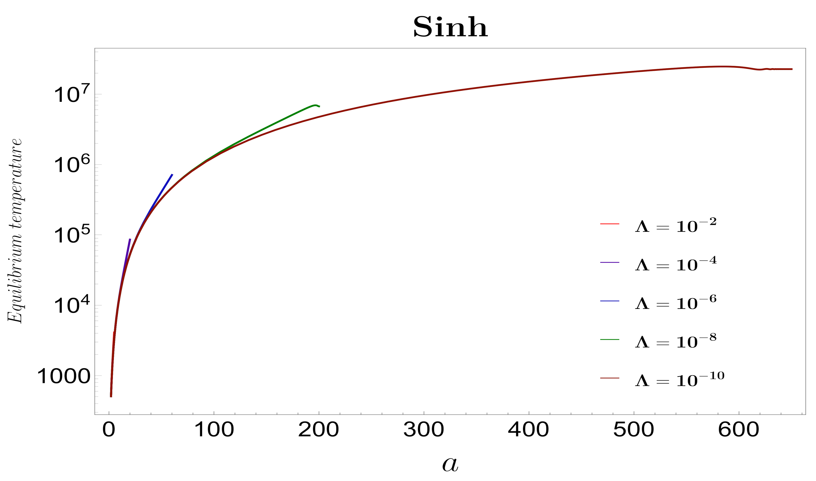 Symmetry 13 01301 g025 Symmetry 13 01301 g025