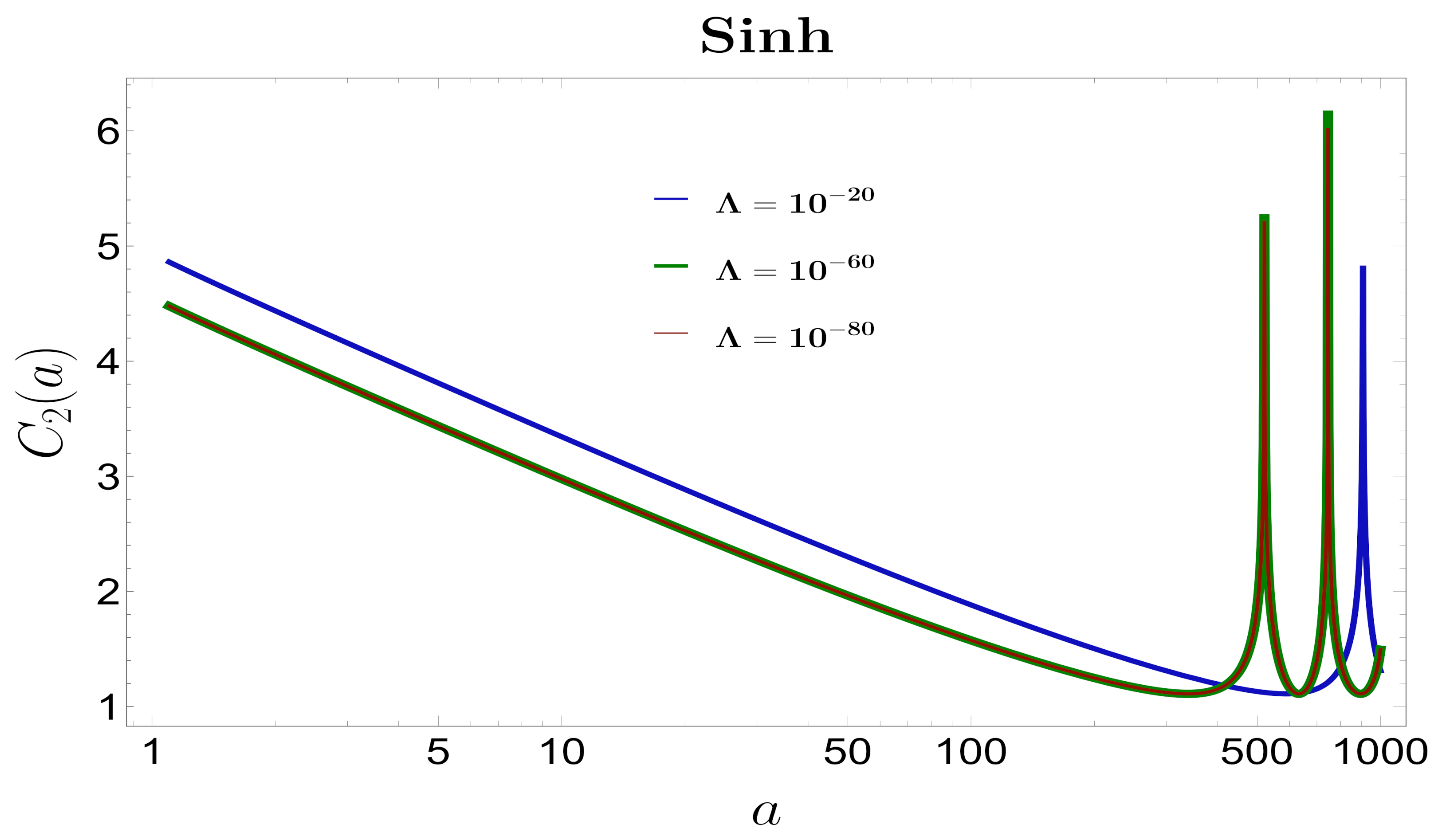 Symmetry 13 01301 g027 Symmetry 13 01301 g027