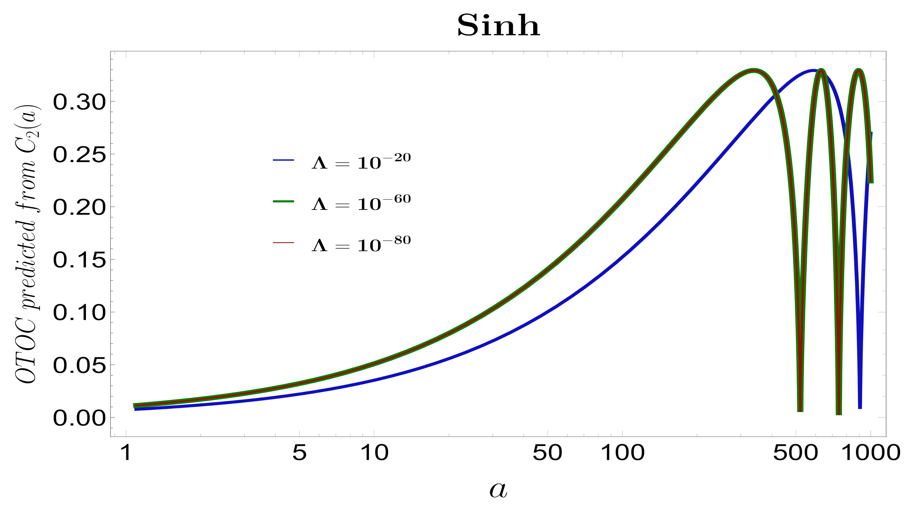 Symmetry 13 01301 g029 Symmetry 13 01301 g029