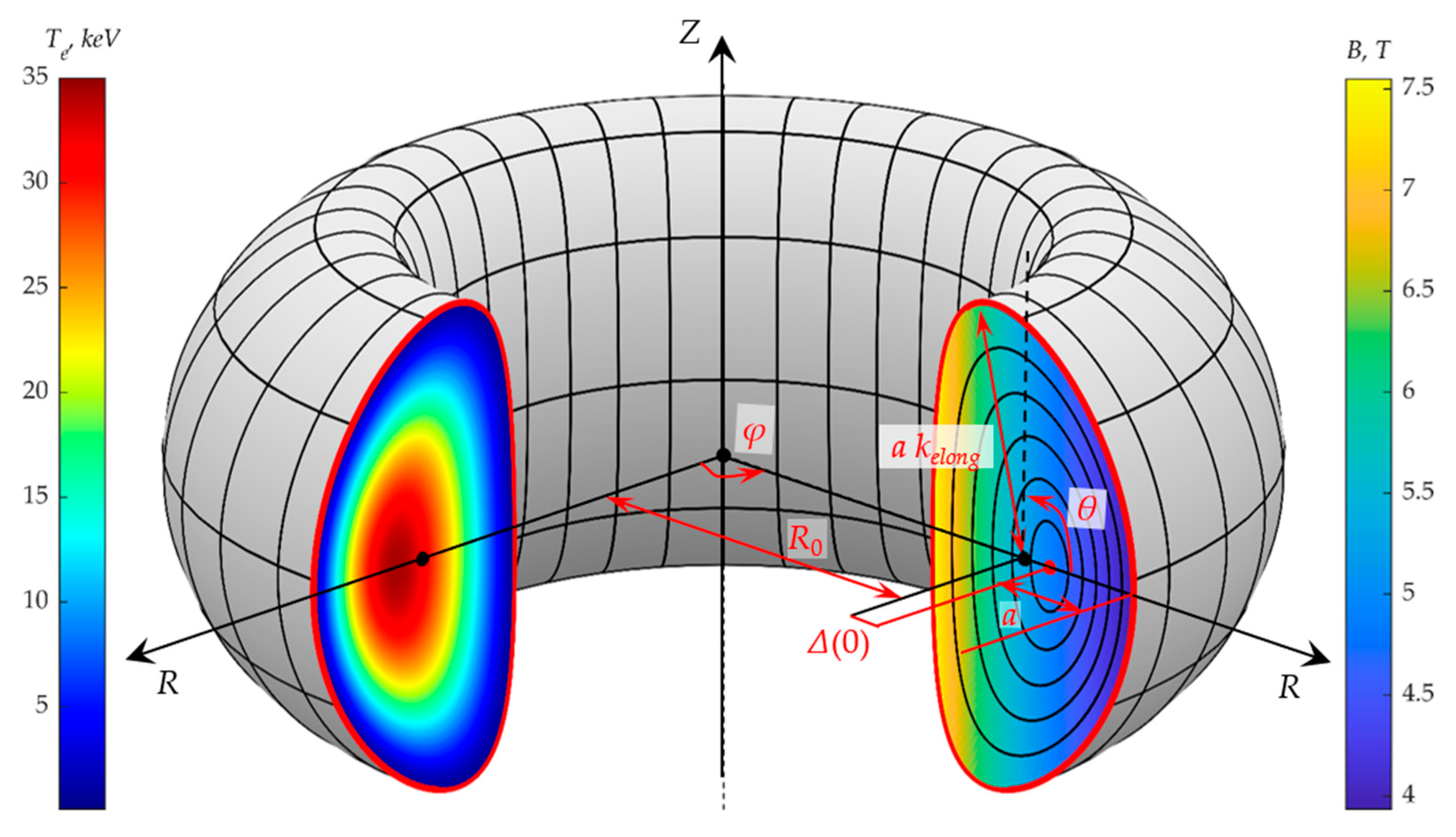 Symmetry 13 01303 g001 Symmetry 13 01303 g001