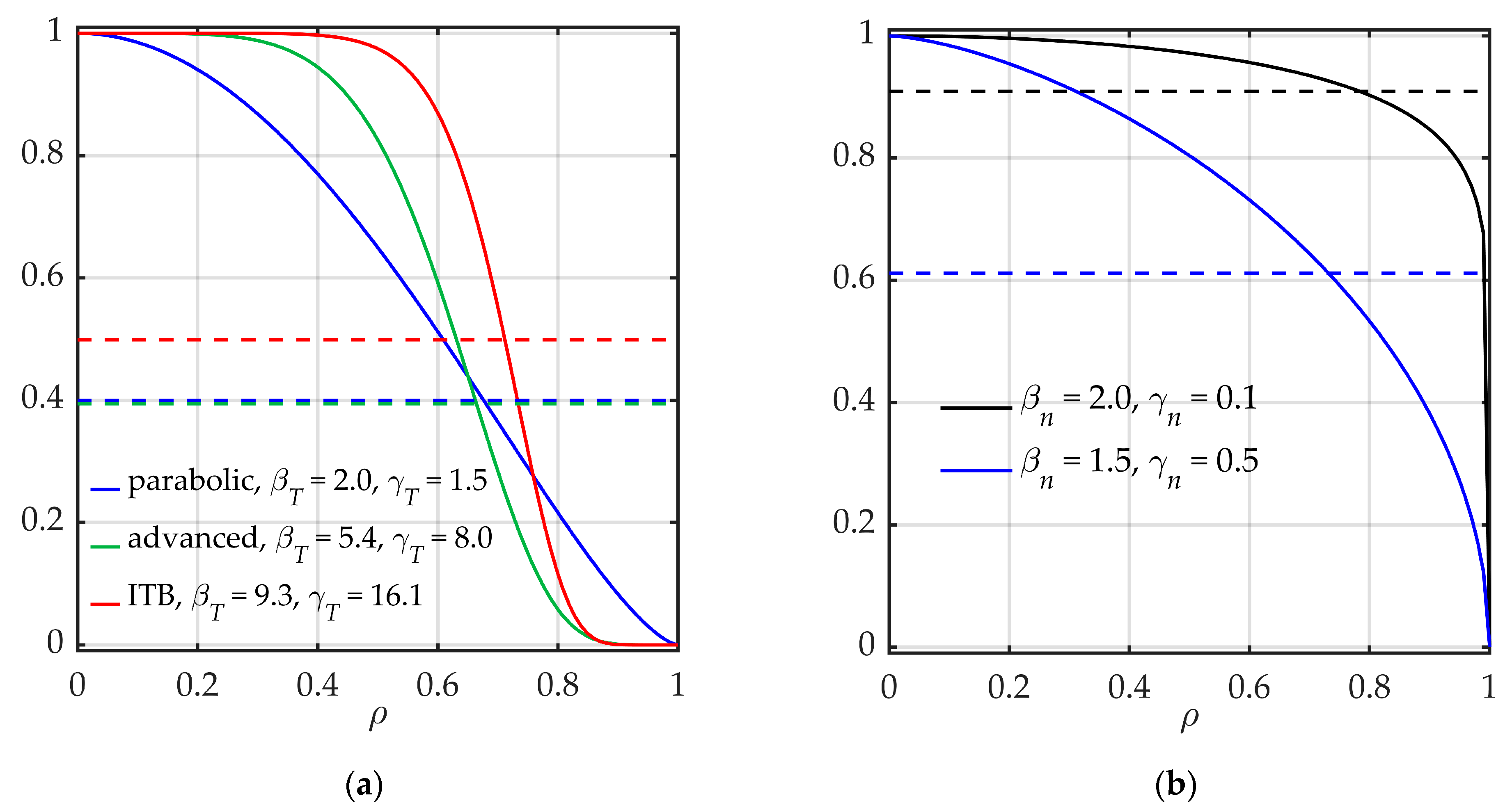 Symmetry 13 01303 g004 Symmetry 13 01303 g004