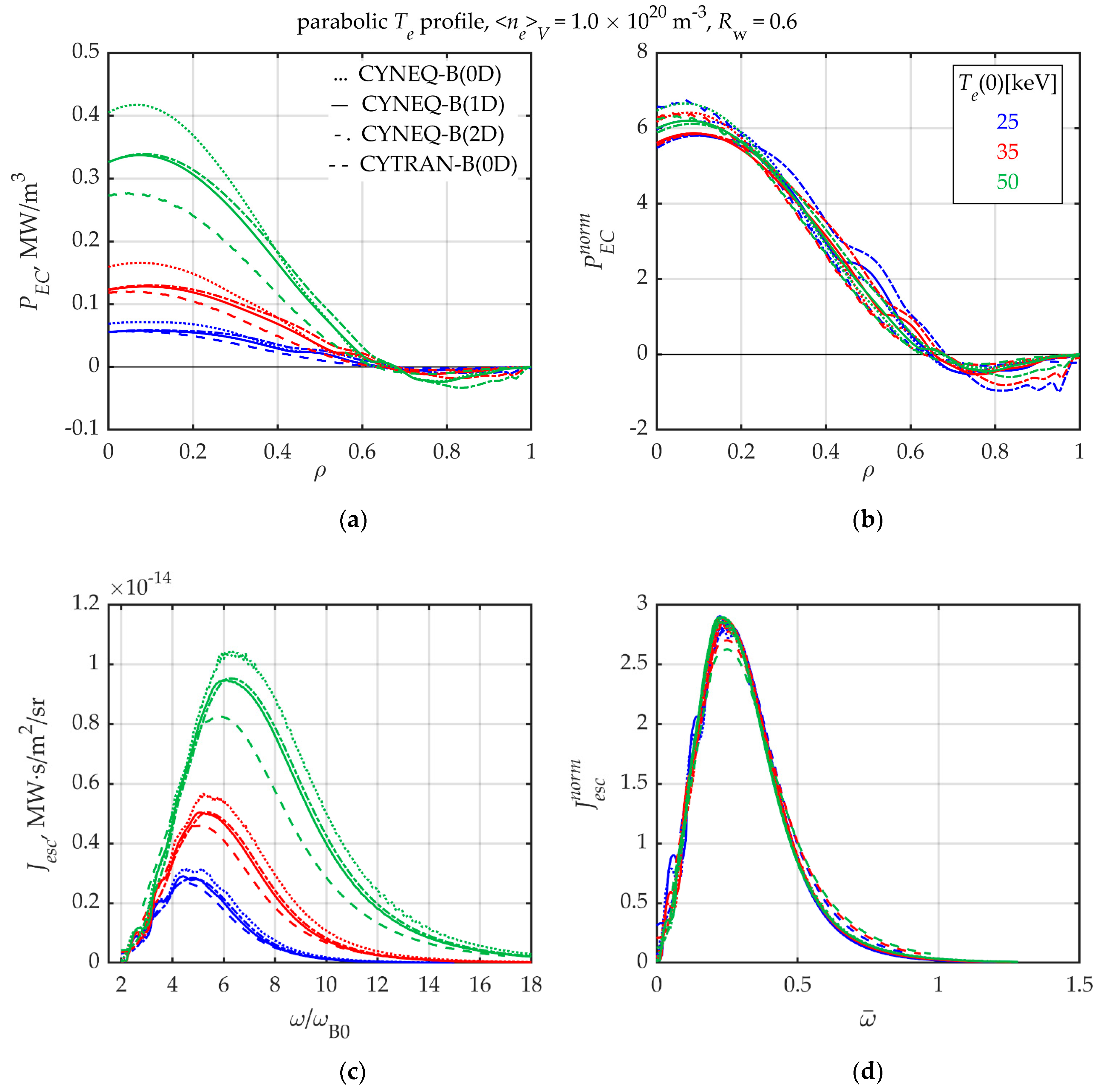 Symmetry 13 01303 g006 Symmetry 13 01303 g006
