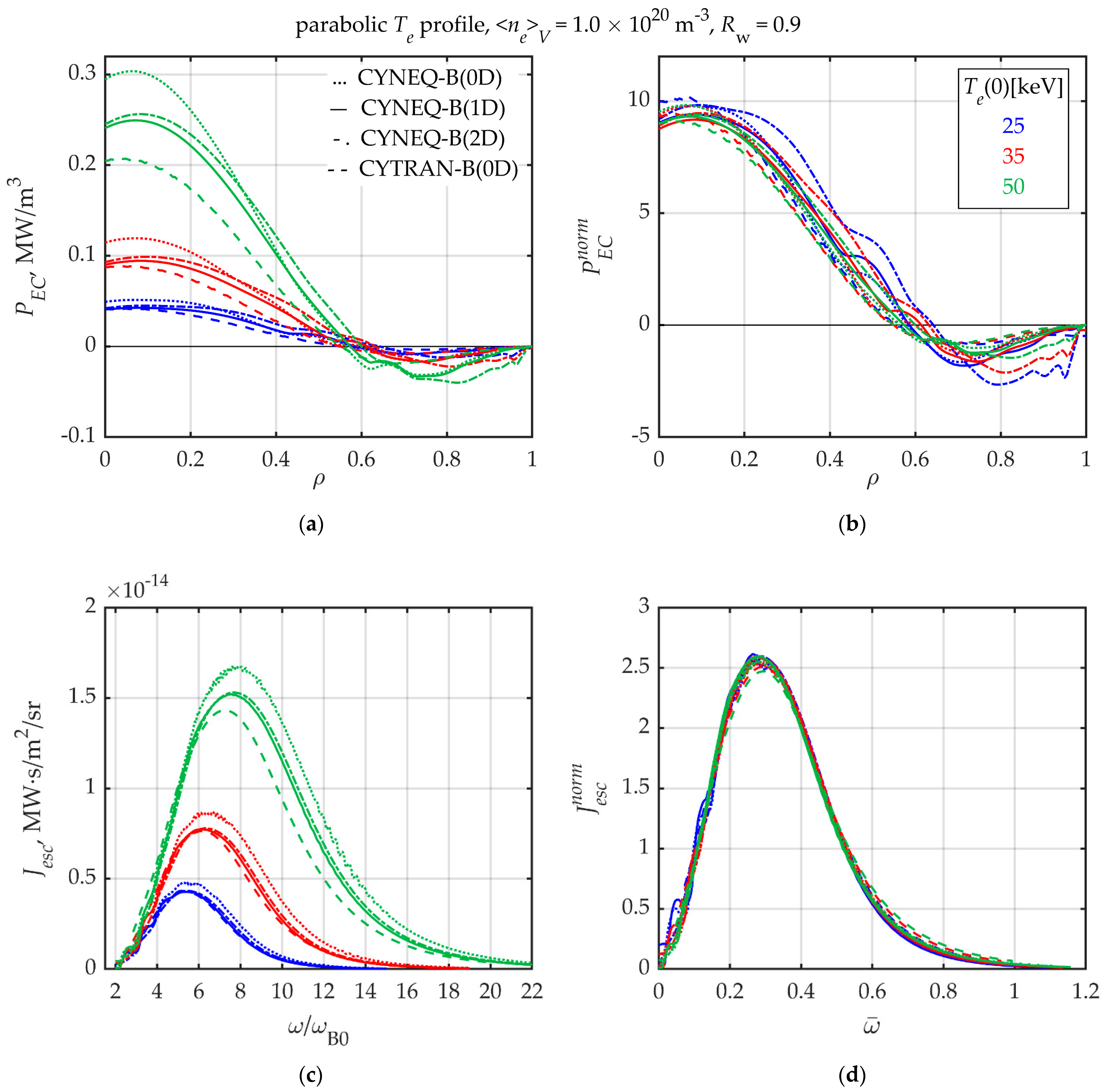 Symmetry 13 01303 g007 Symmetry 13 01303 g007