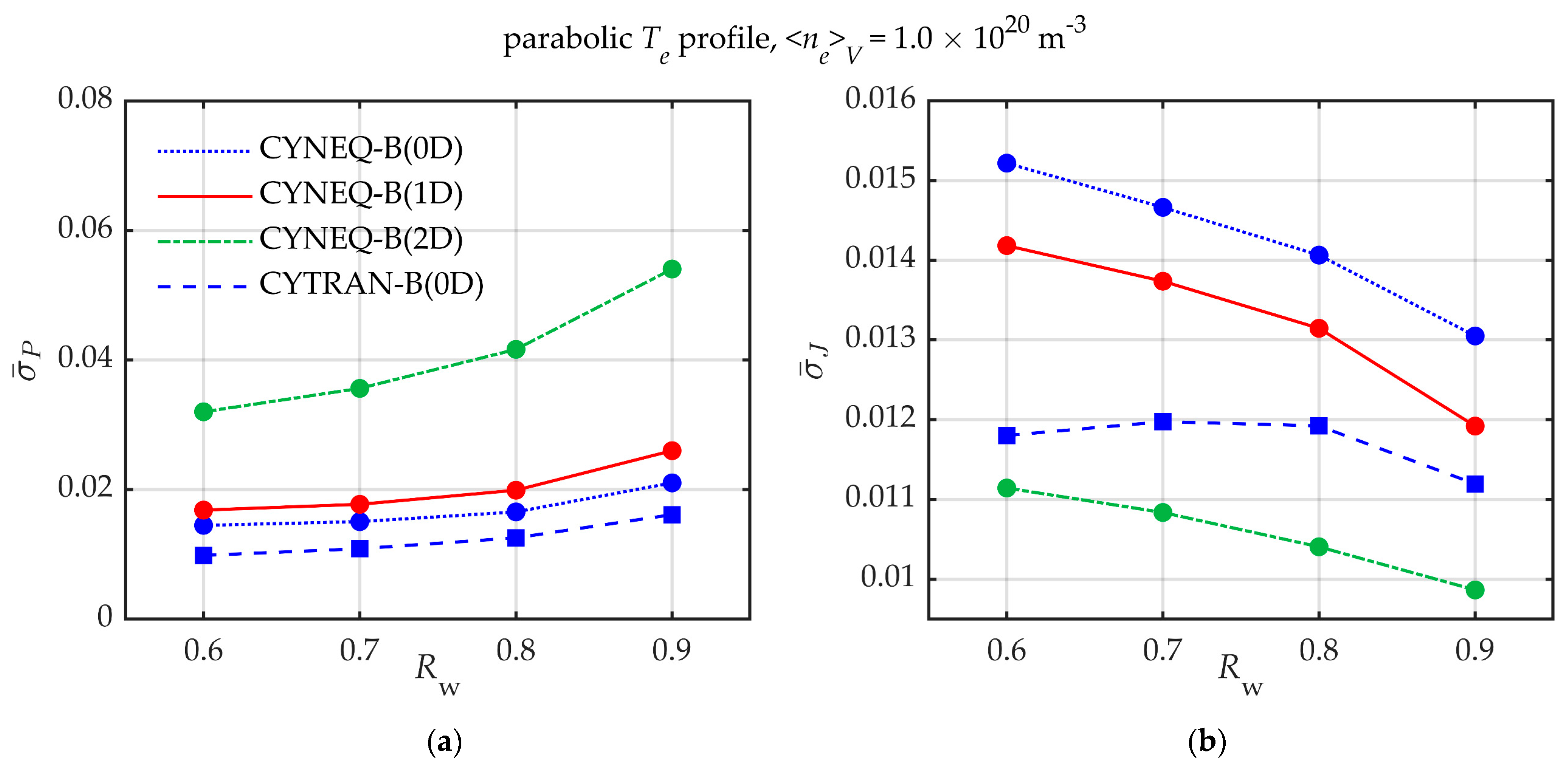 Symmetry 13 01303 g012 Symmetry 13 01303 g012