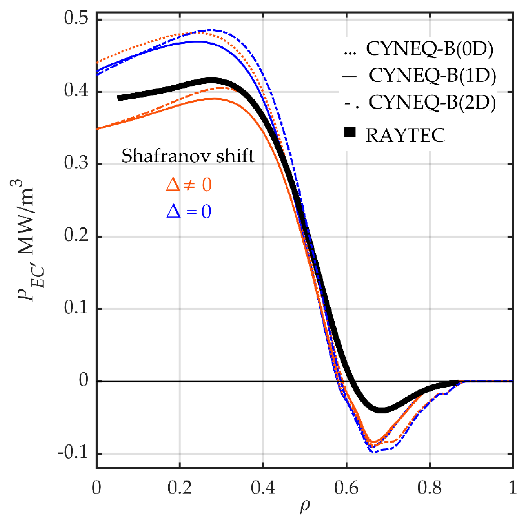 Symmetry 13 01303 g016 Symmetry 13 01303 g016
