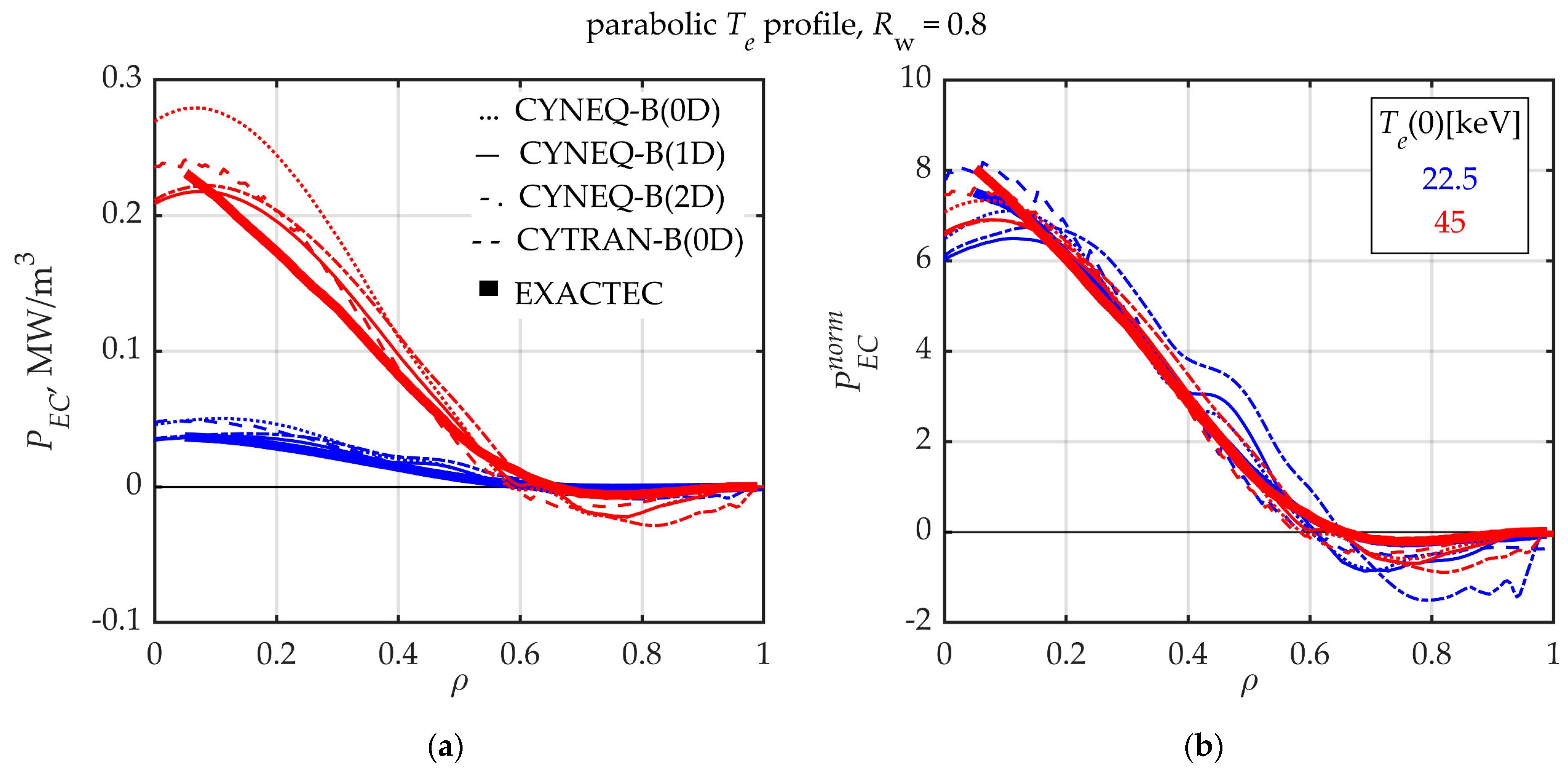 Symmetry 13 01303 g017 Symmetry 13 01303 g017