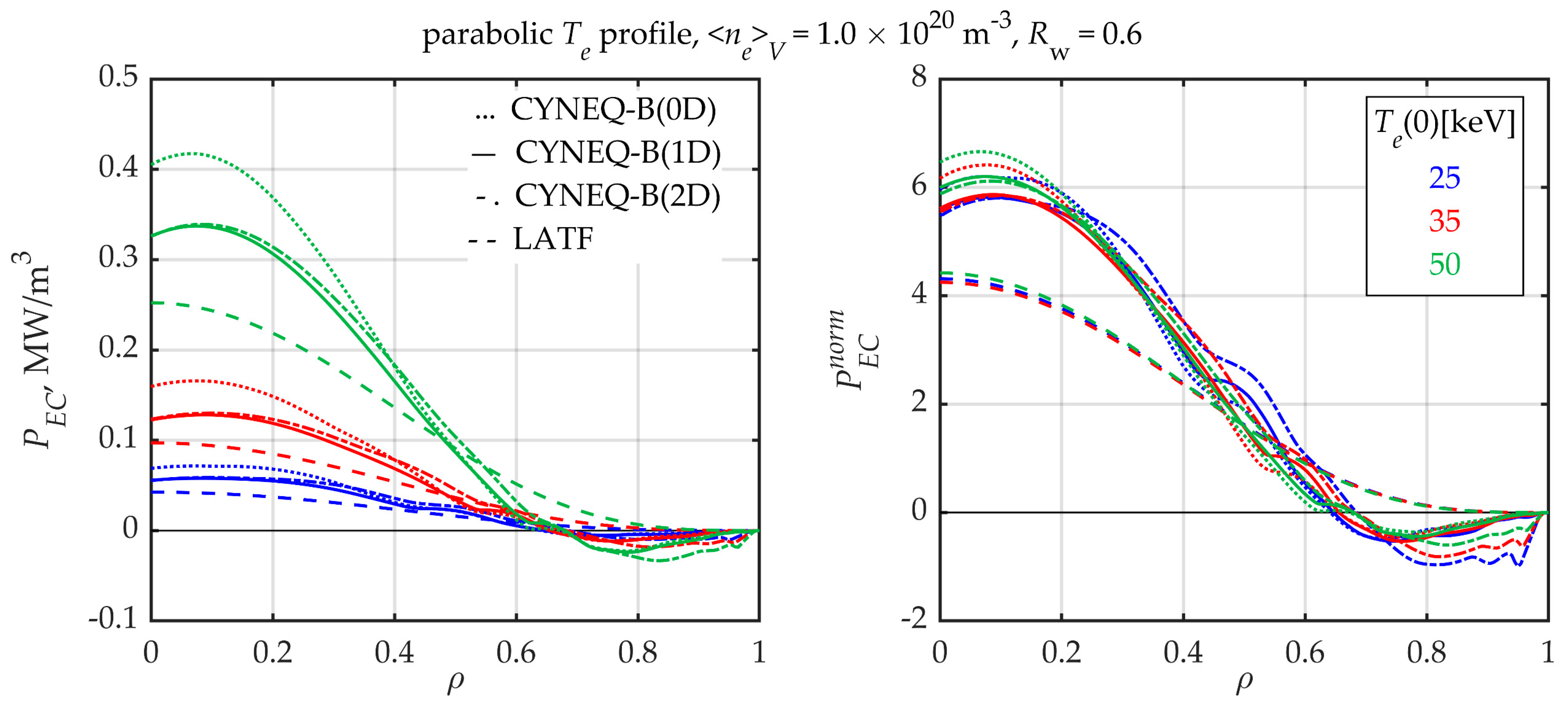 Symmetry 13 01303 g020 Symmetry 13 01303 g020