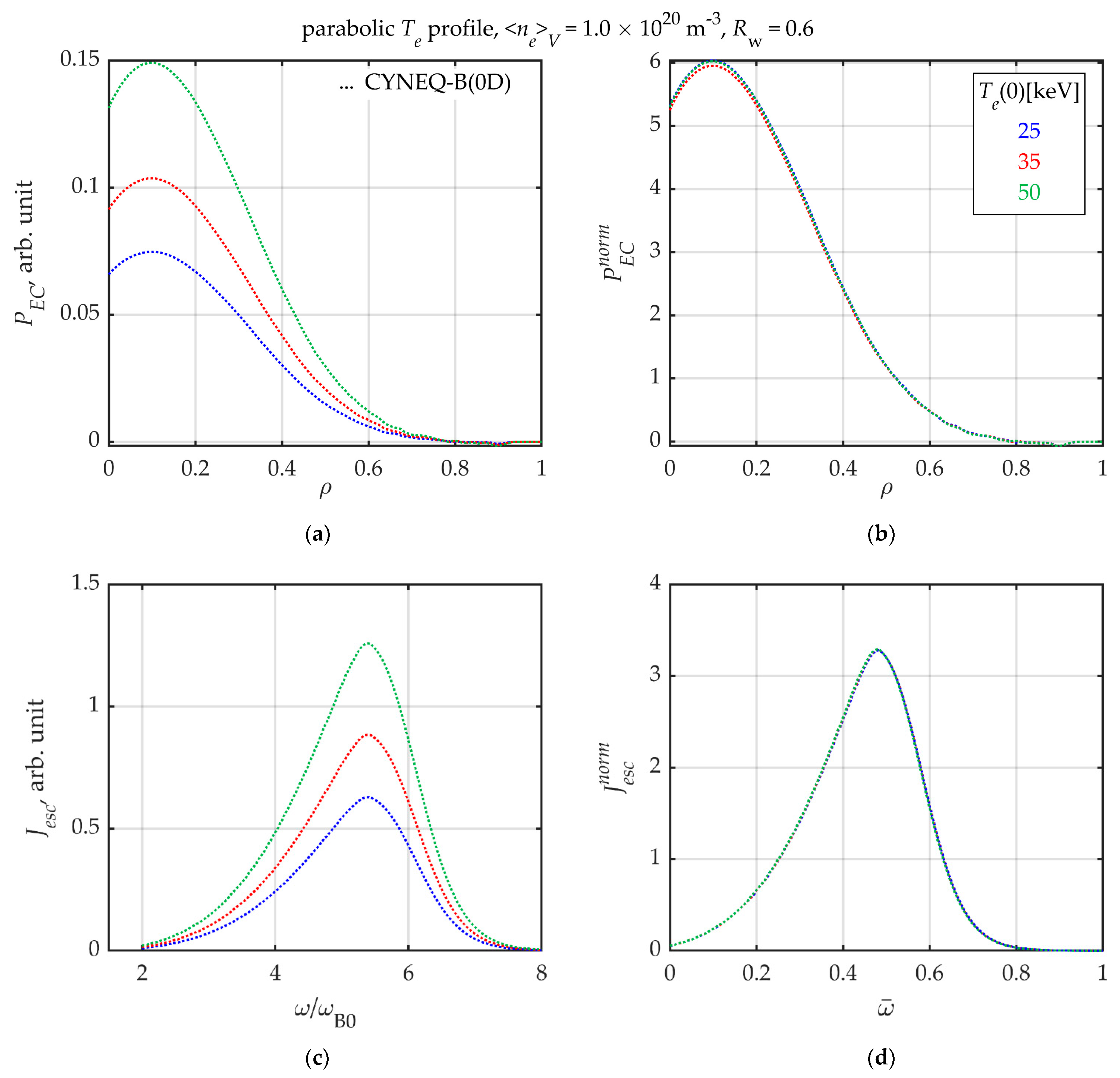 Symmetry 13 01303 g021 Symmetry 13 01303 g021