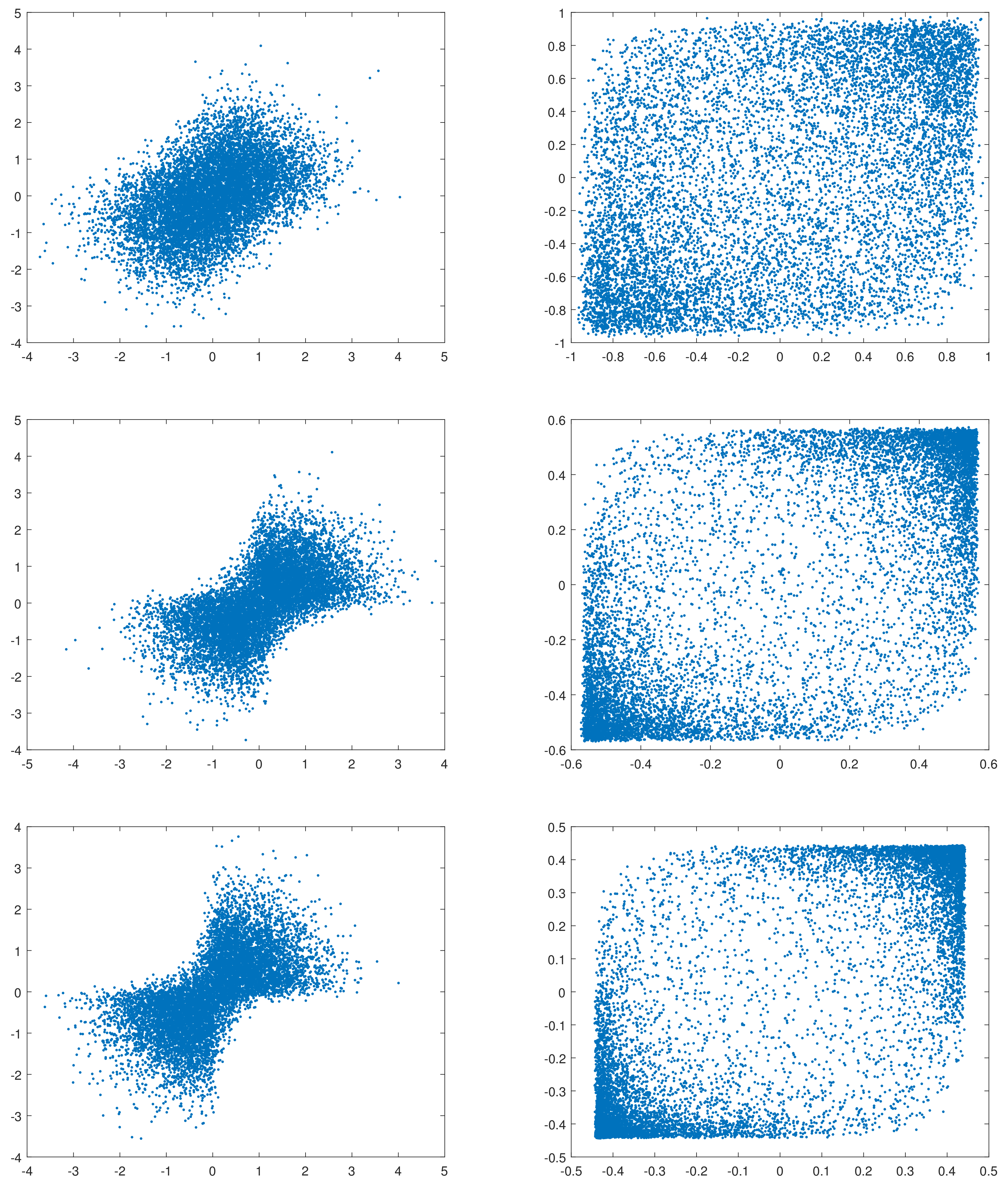 Symmetry 13 01308 g001