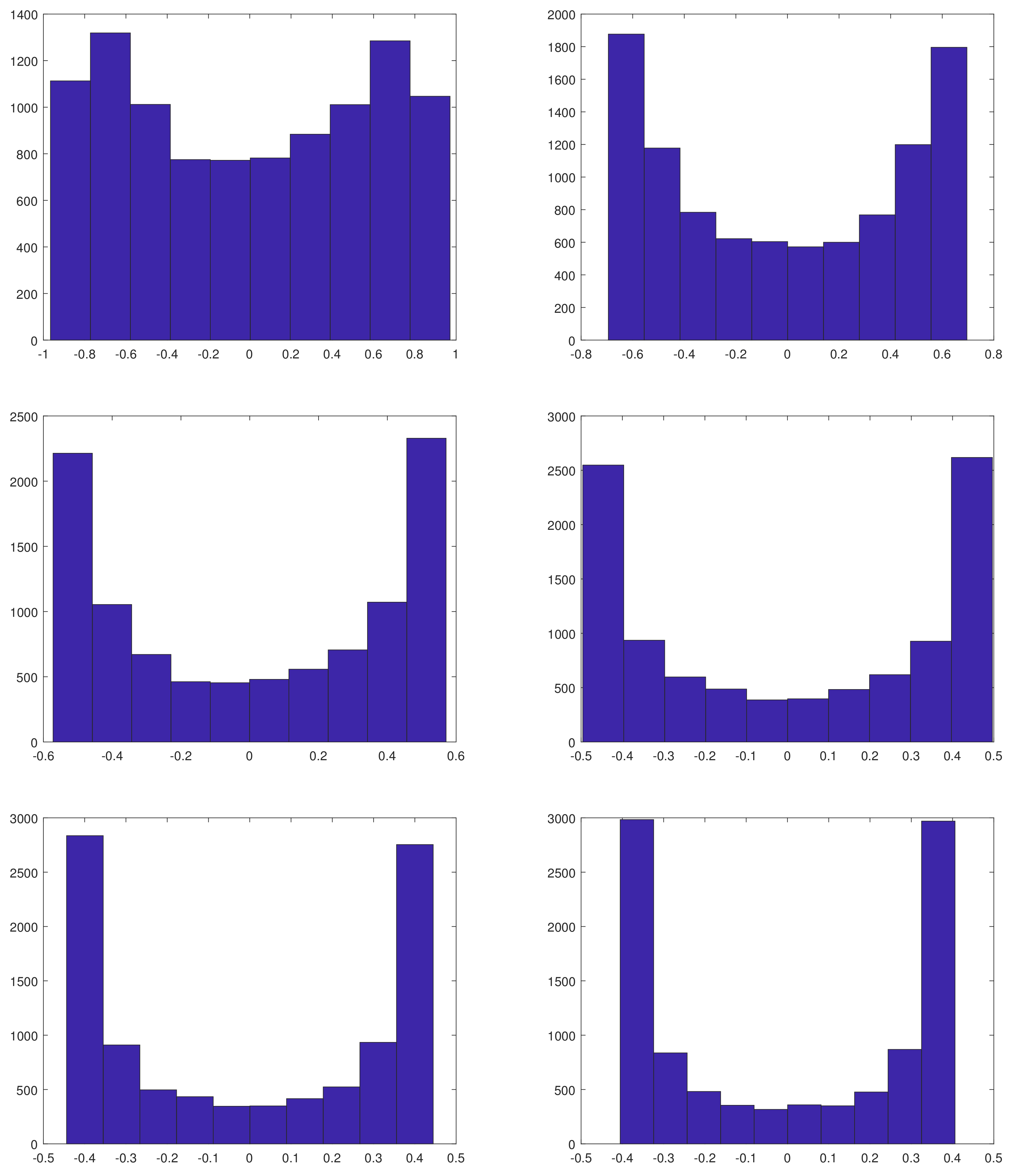 Symmetry 13 01308 g002