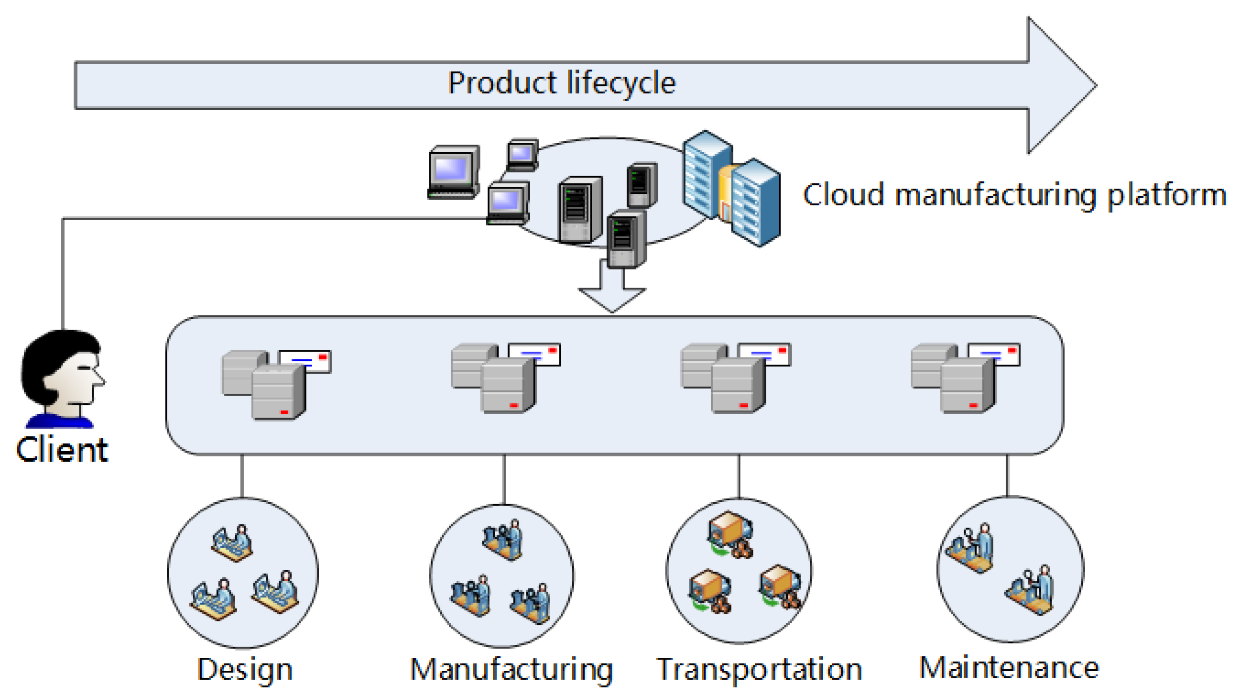 Symmetry 13 01311 g001 550