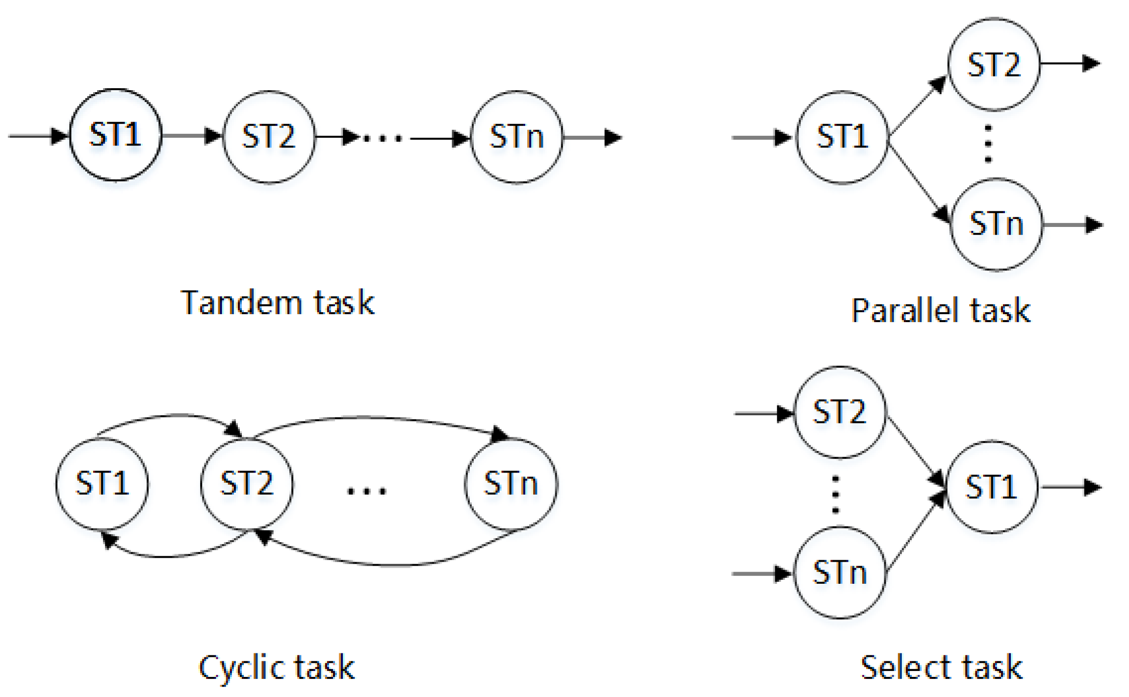 Symmetry 13 01311 g002 550