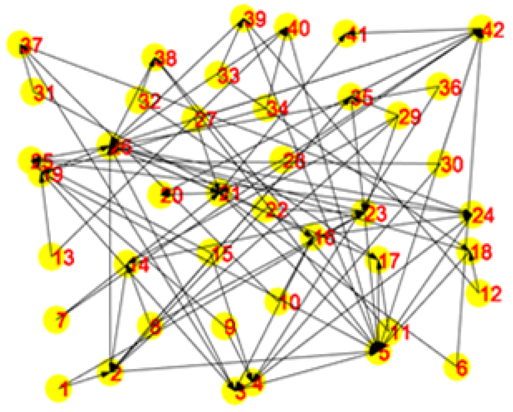 Symmetry 13 01311 g006 550