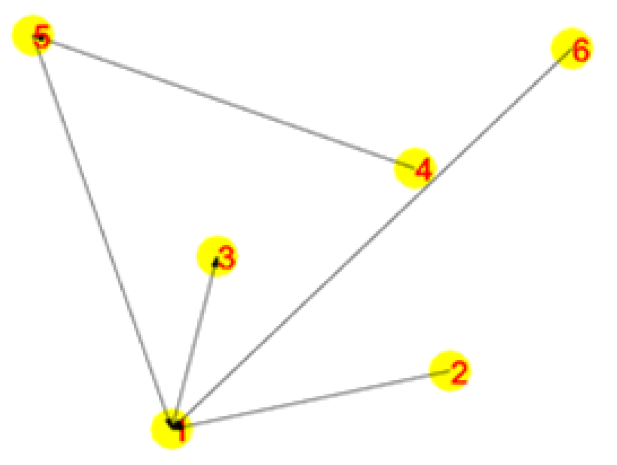 Symmetry 13 01311 g007 550