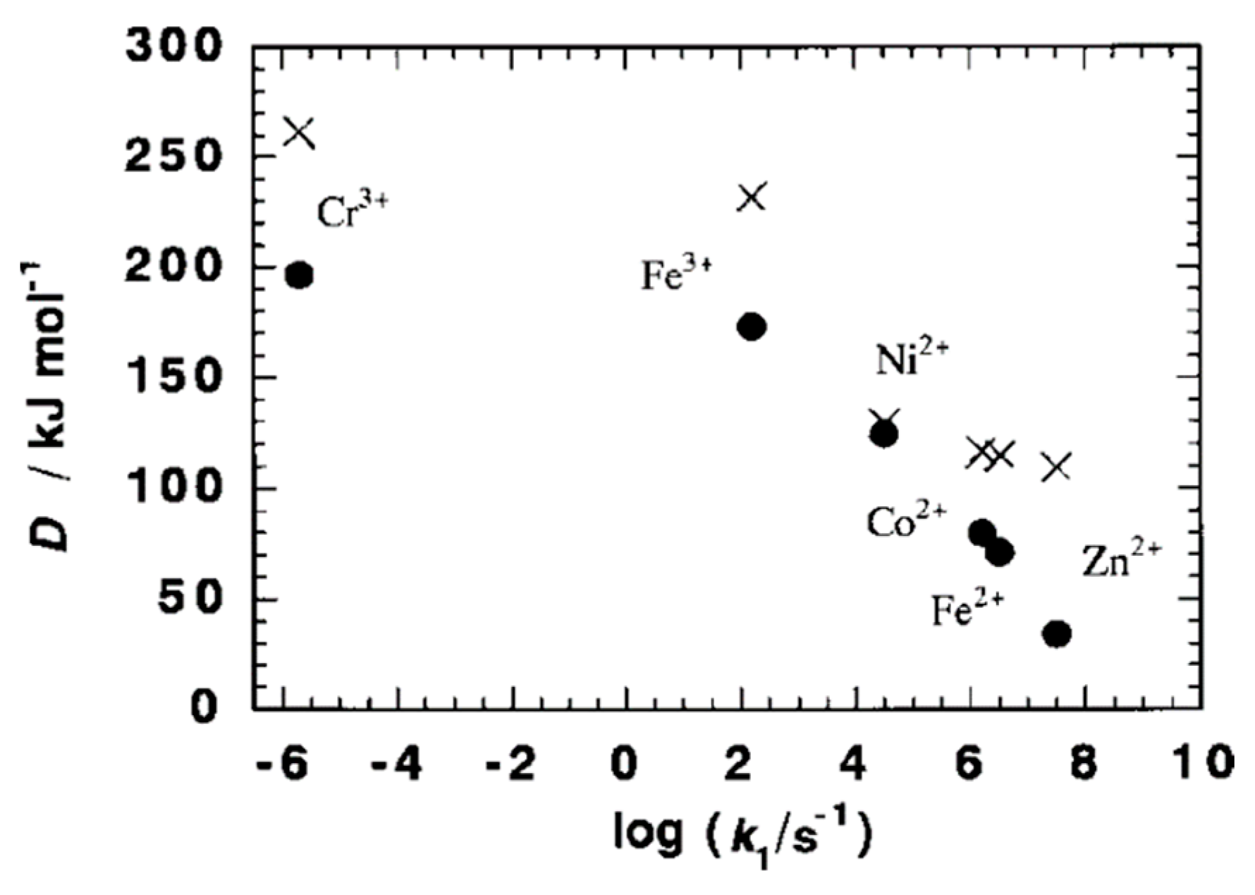 Symmetry 13 01315 g007