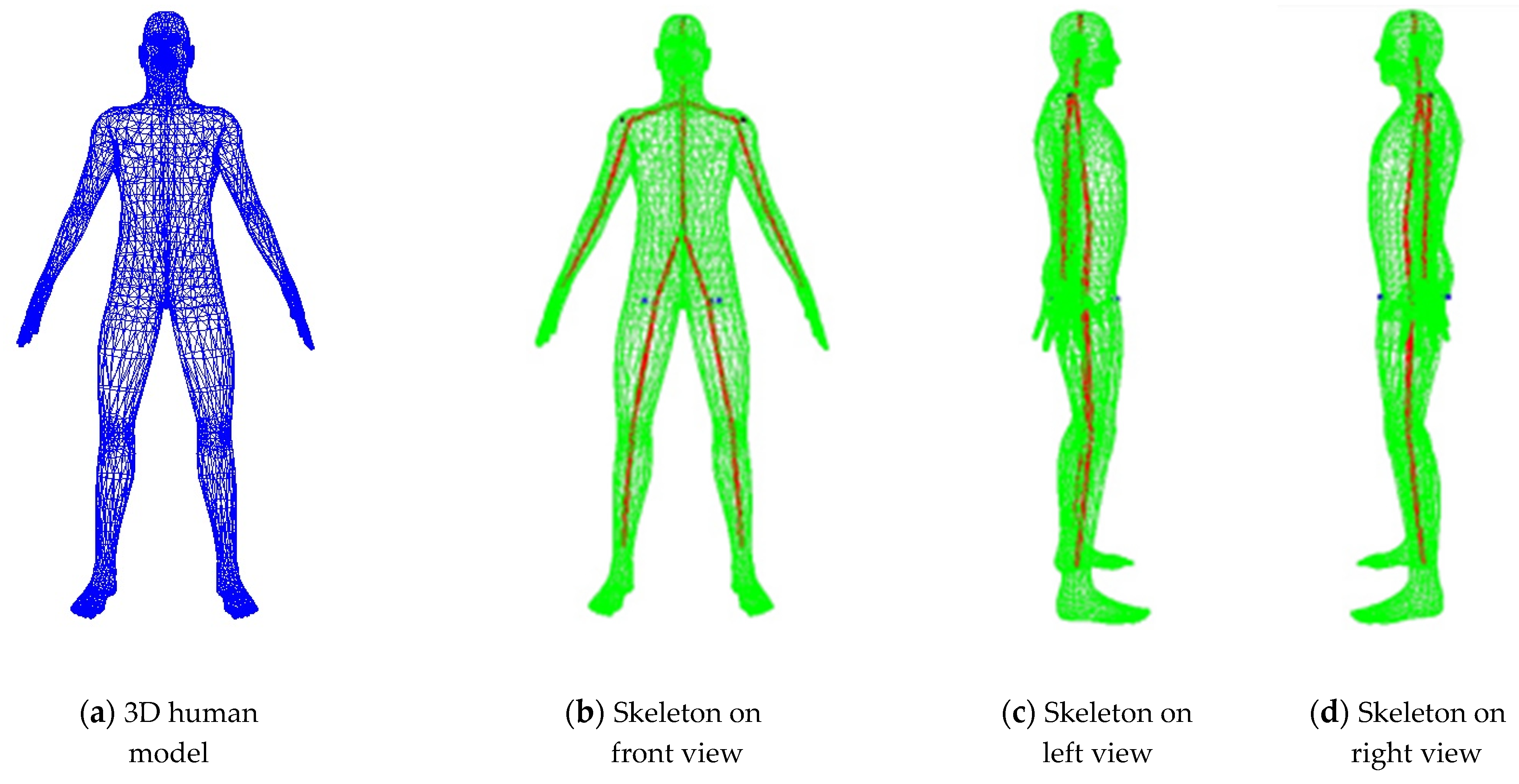 Symmetry 13 01317 g002 550