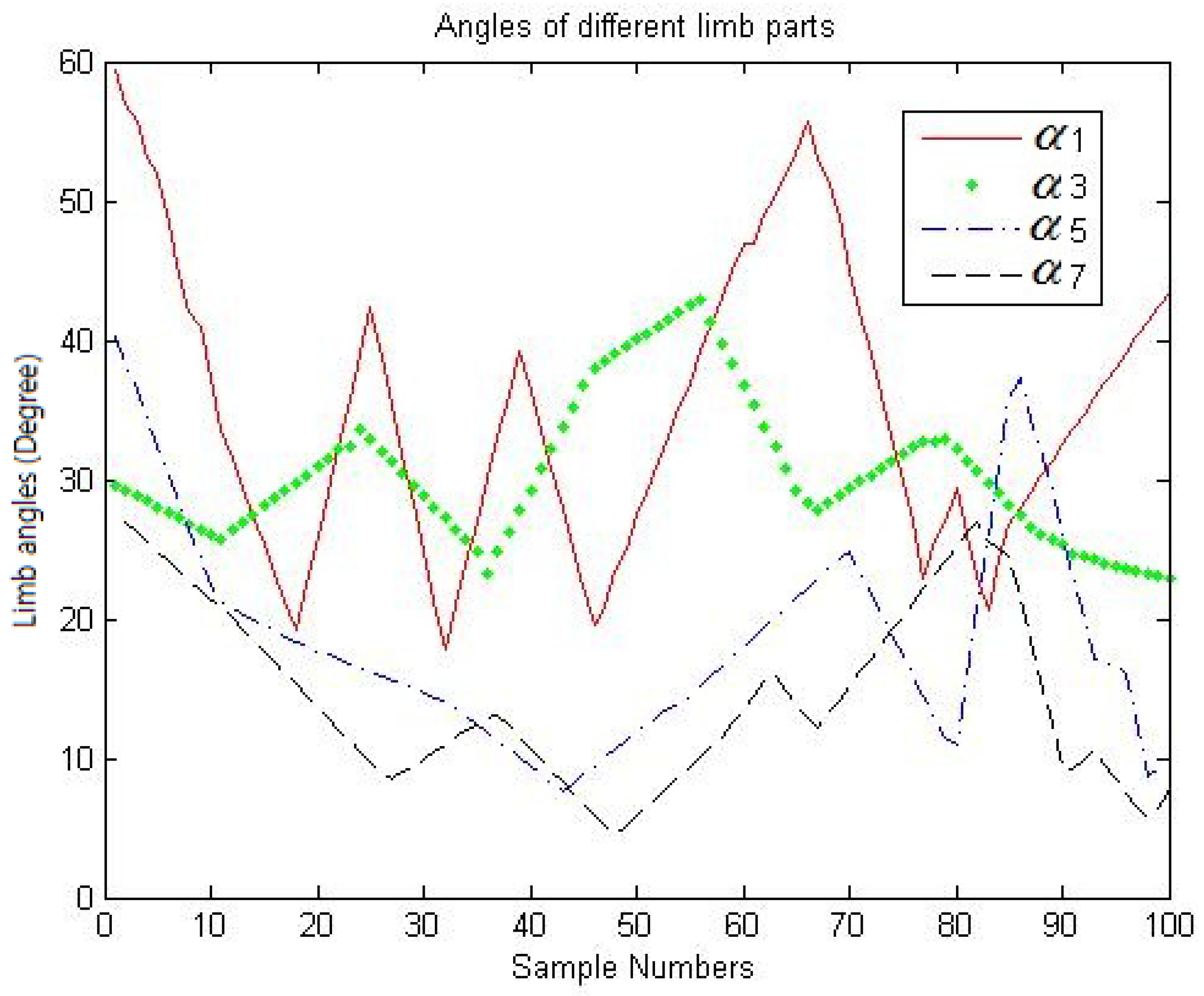 Symmetry 13 01317 g008 550