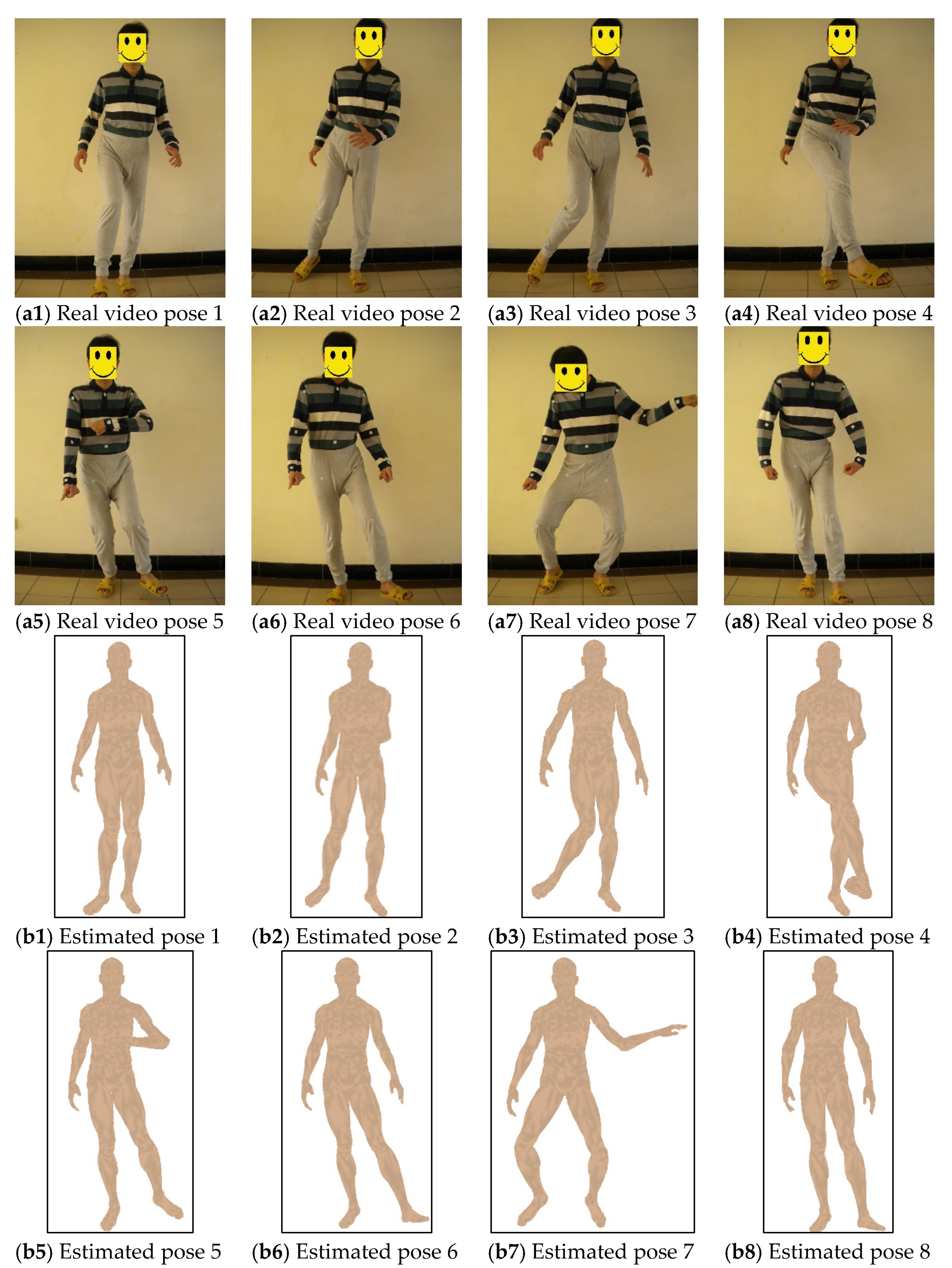 Symmetry 13 01317 g015 550