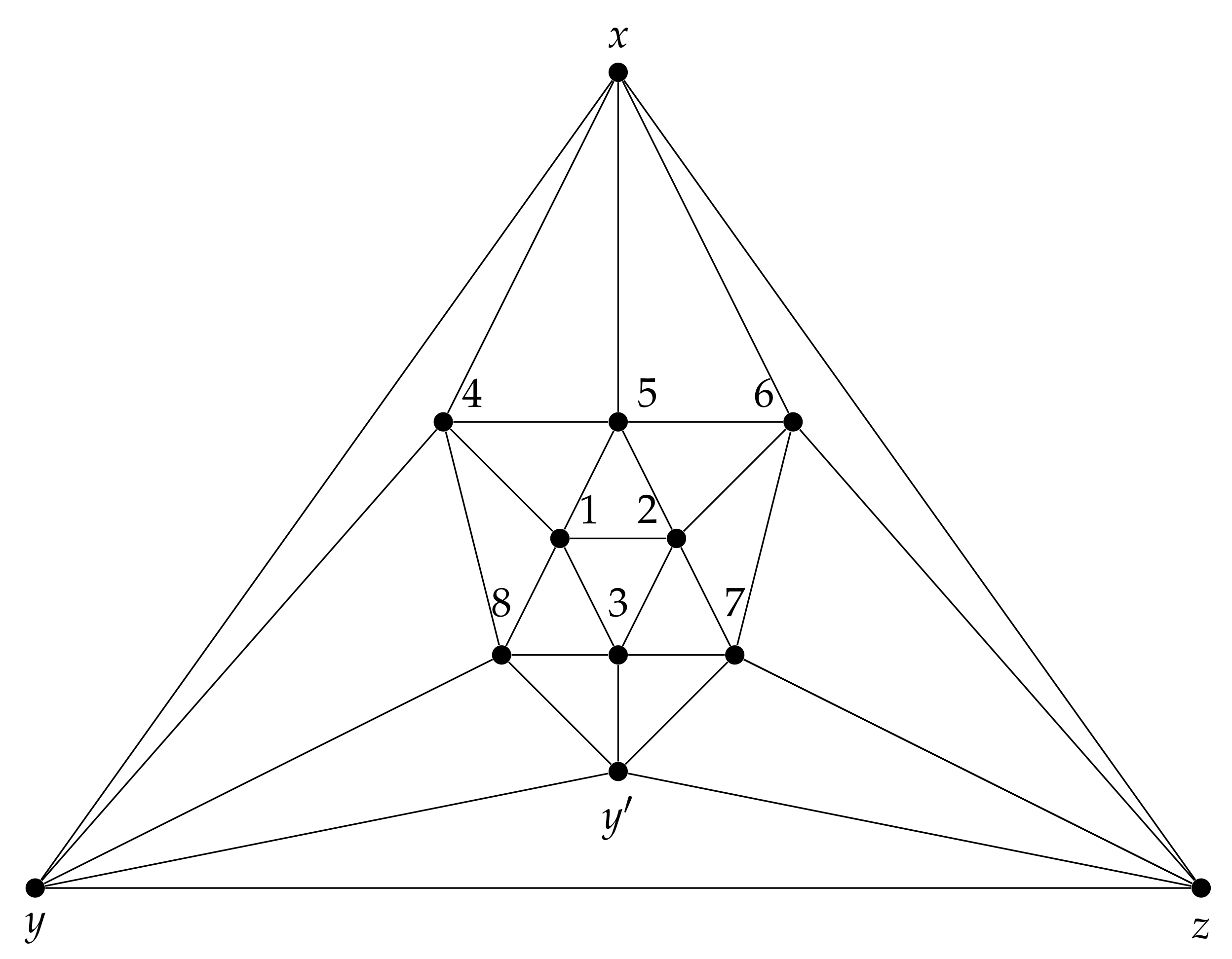 Symmetry 13 01318 g001