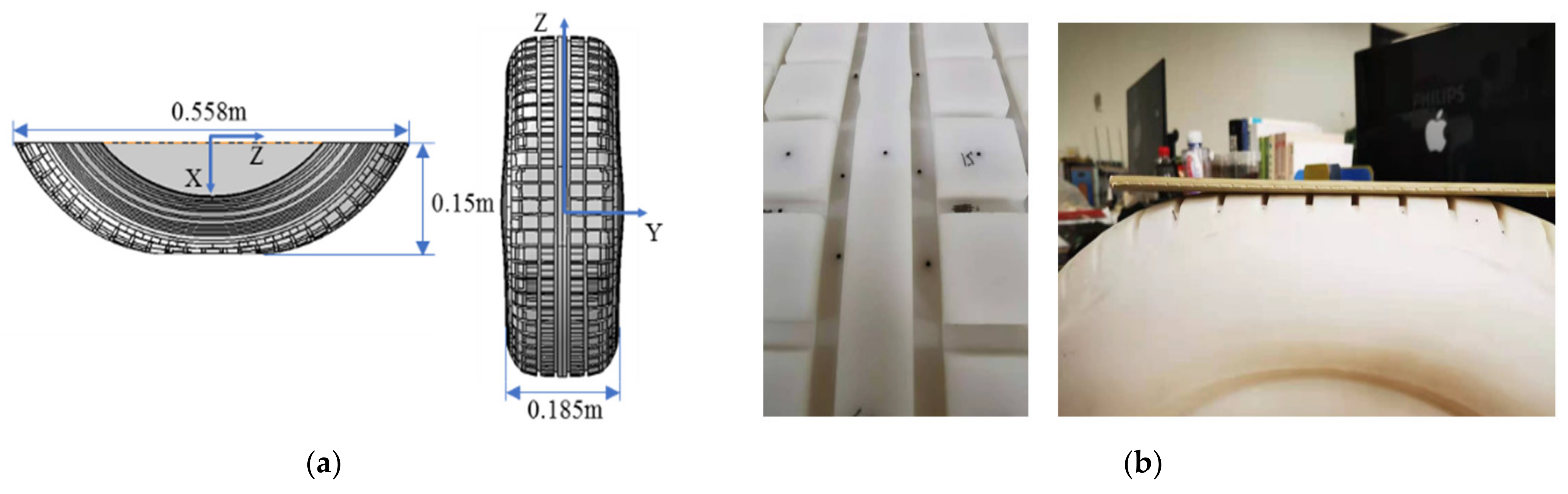 Symmetry 13 01319 g002 Symmetry 13 01319 g002