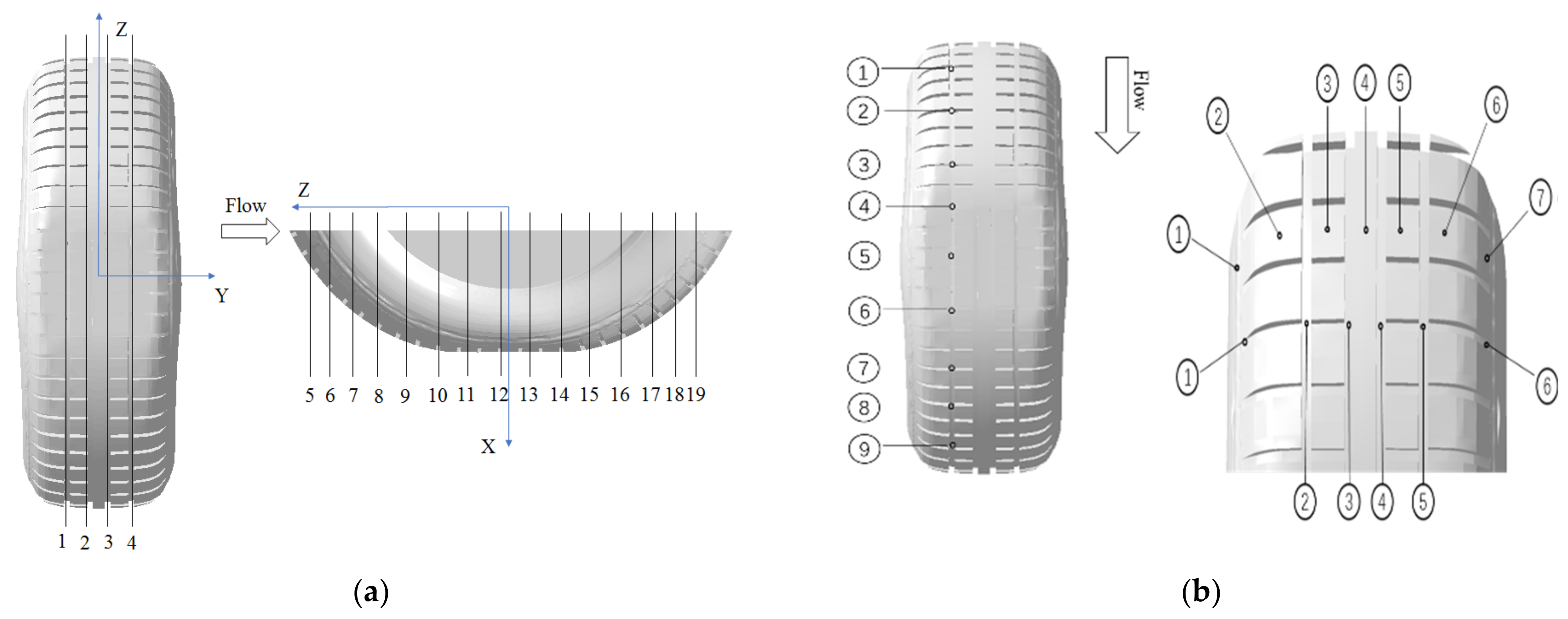 Symmetry 13 01319 g005 Symmetry 13 01319 g005