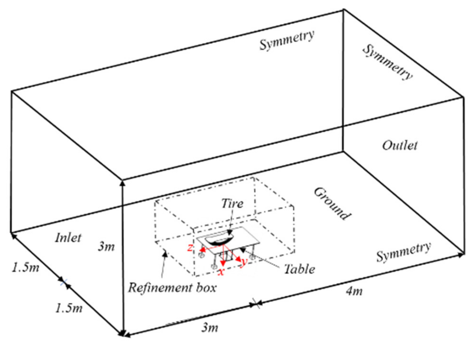 Symmetry 13 01319 g006 Symmetry 13 01319 g006