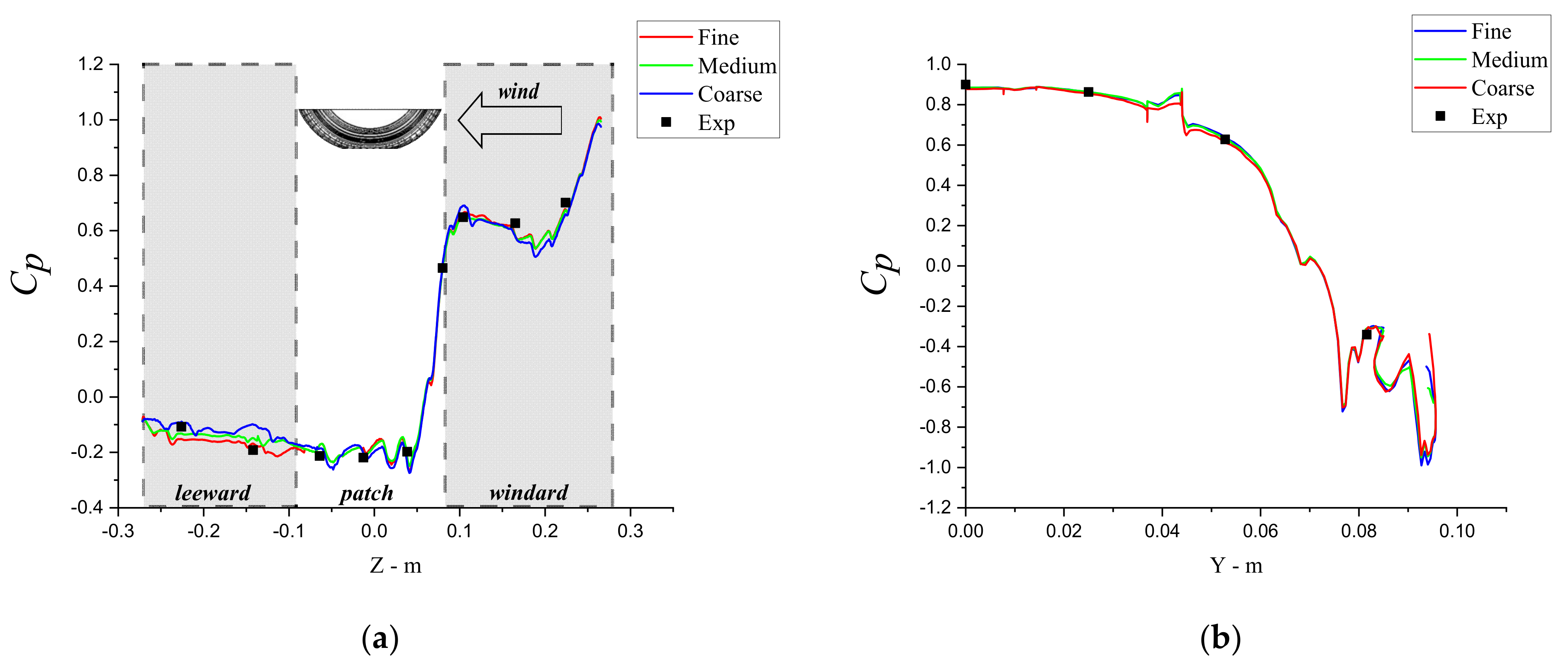 Symmetry 13 01319 g010 Symmetry 13 01319 g010