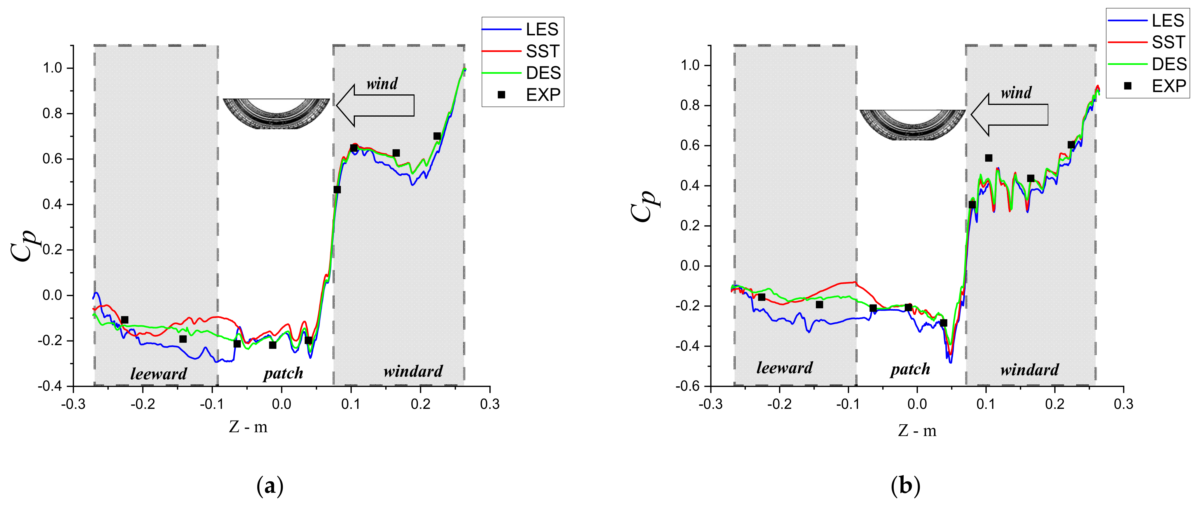 Symmetry 13 01319 g011 Symmetry 13 01319 g011