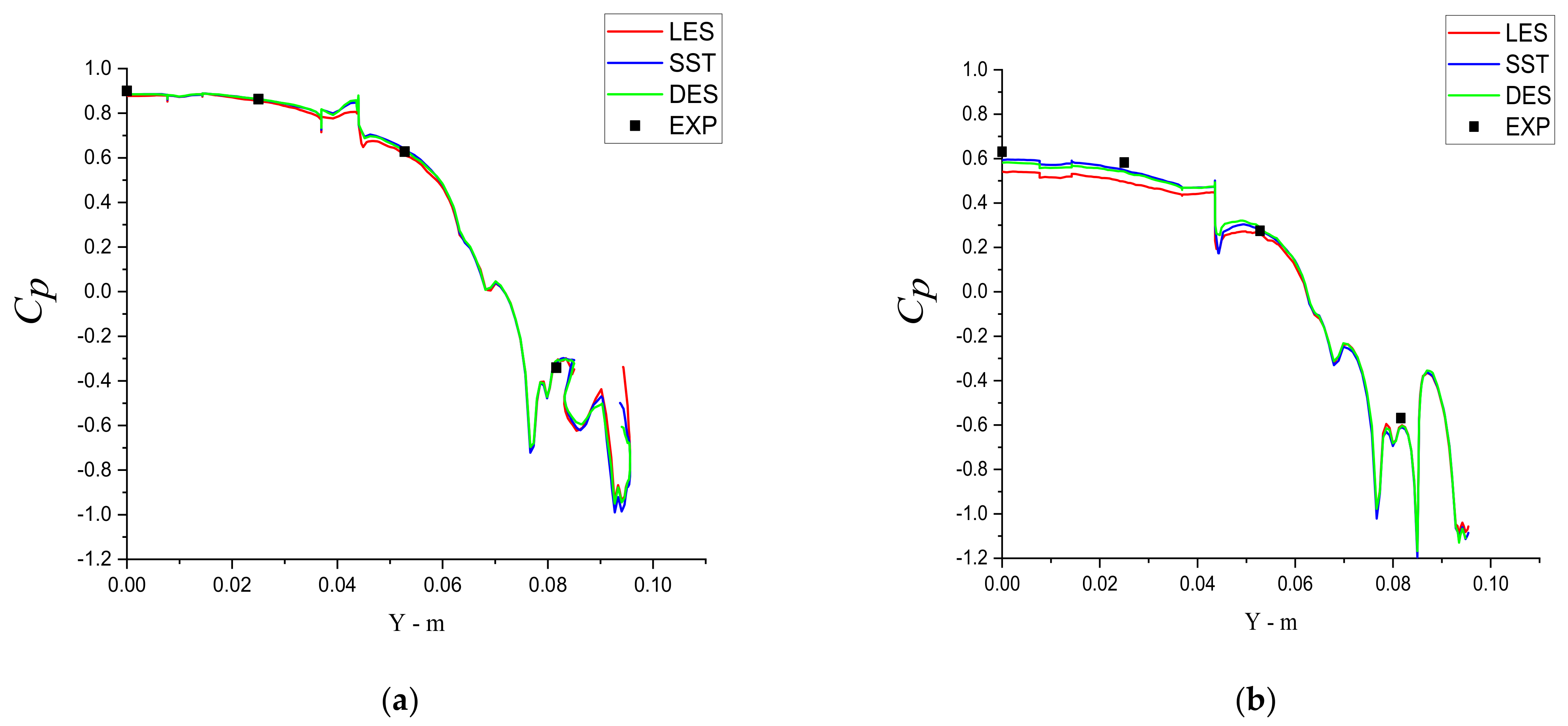Symmetry 13 01319 g012 Symmetry 13 01319 g012