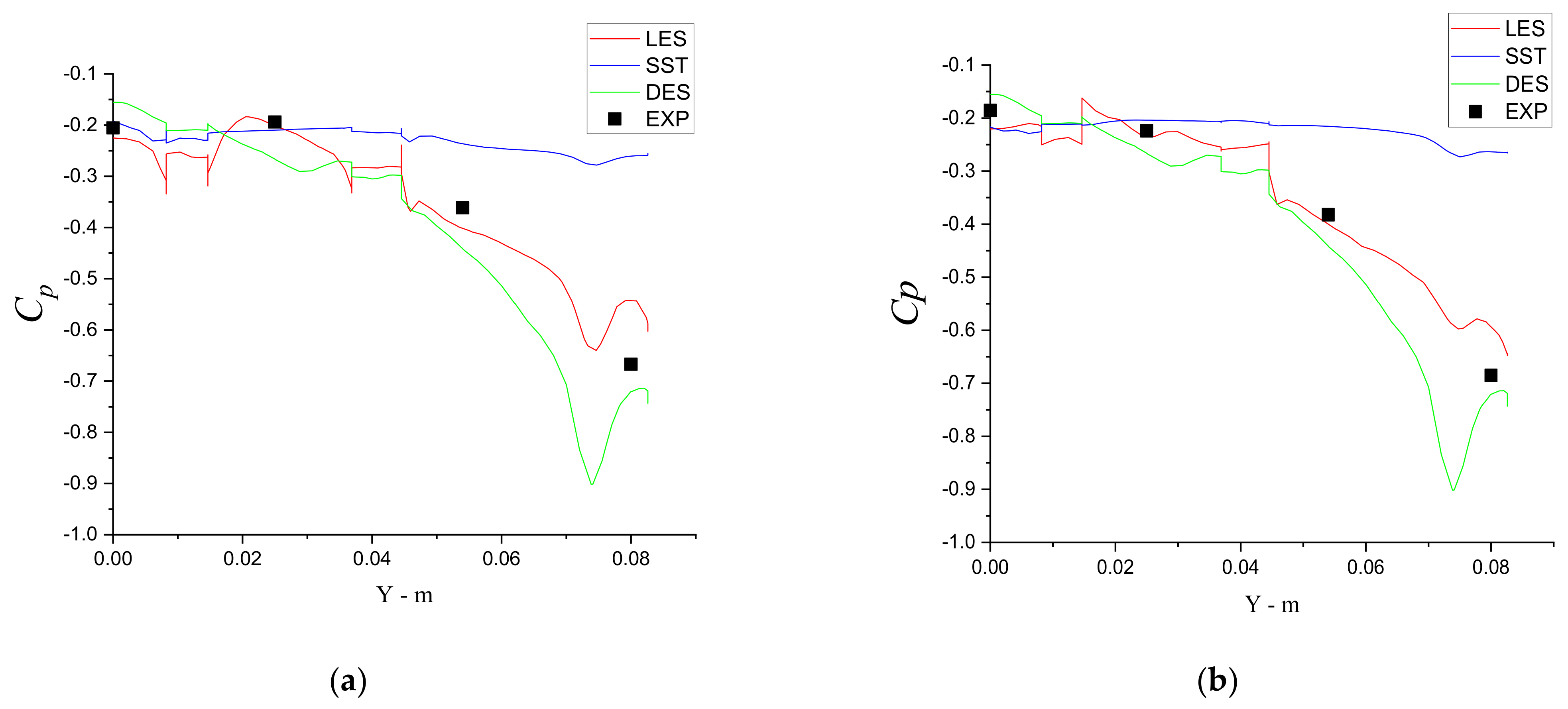 Symmetry 13 01319 g013 Symmetry 13 01319 g013