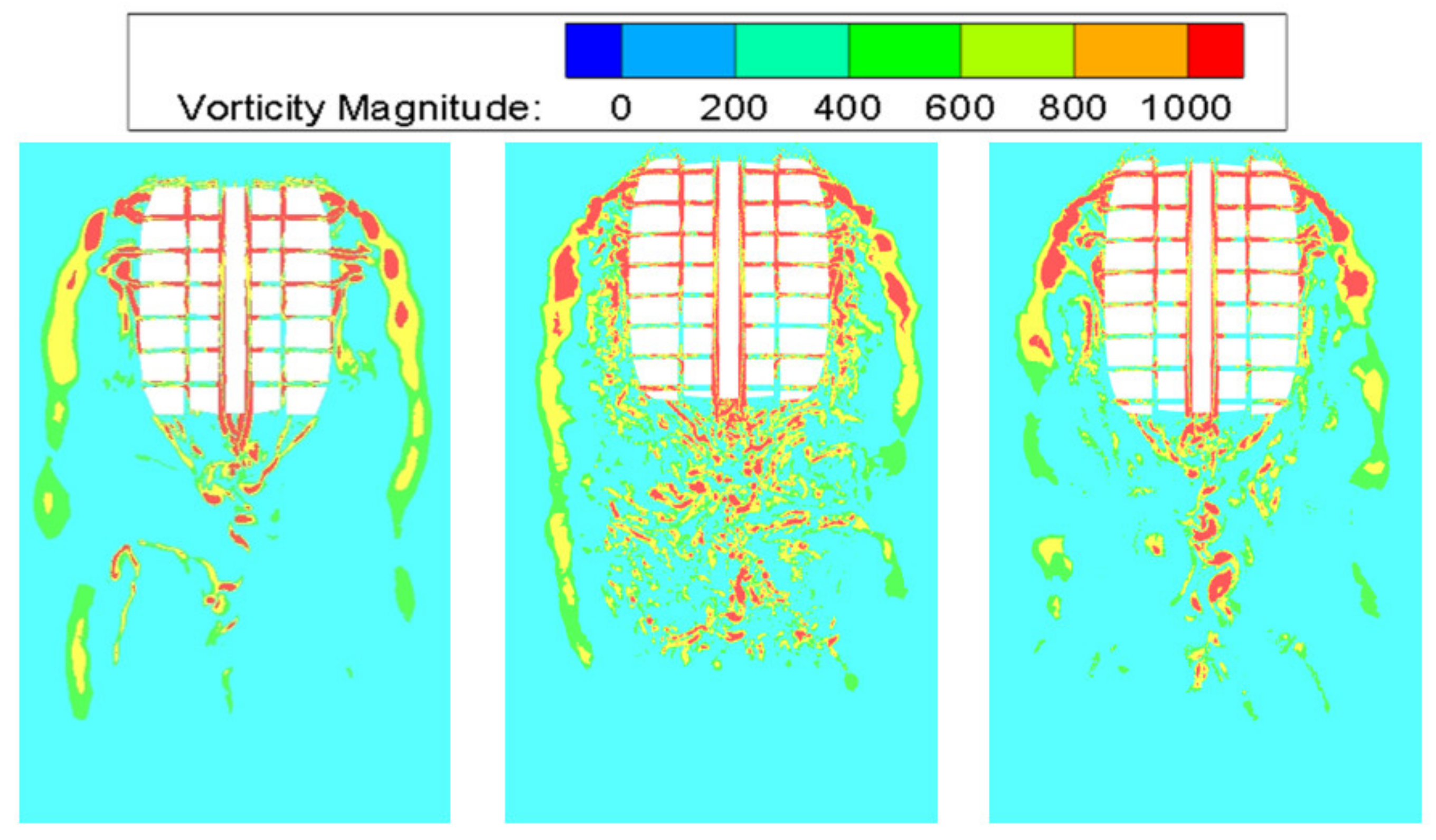 Symmetry 13 01319 g015 Symmetry 13 01319 g015