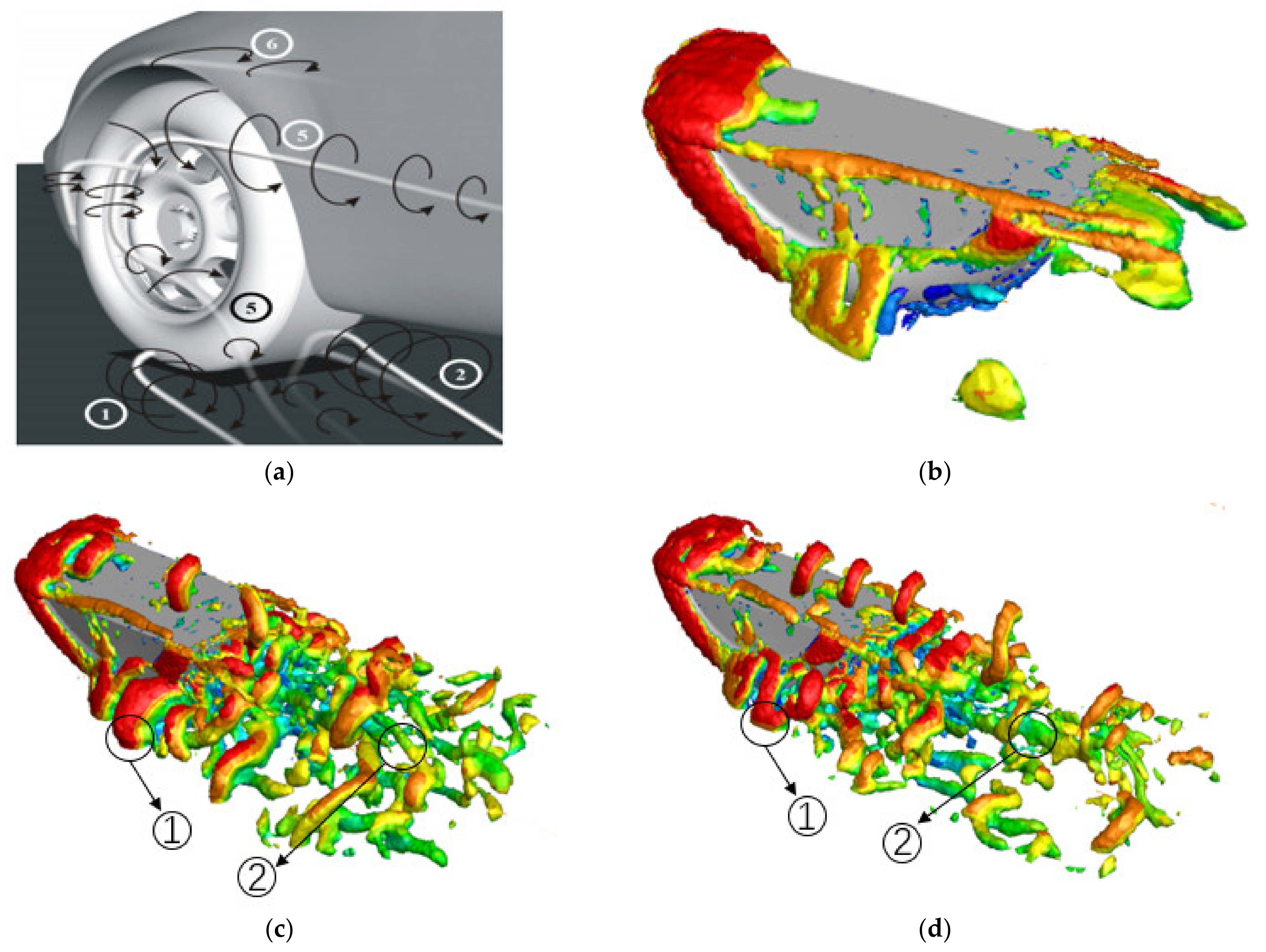 Symmetry 13 01319 g019 Symmetry 13 01319 g019