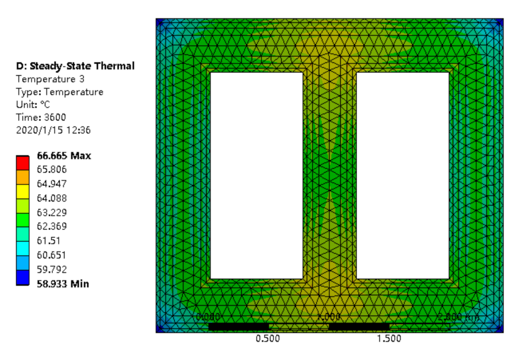 Symmetry 13 01320 g007