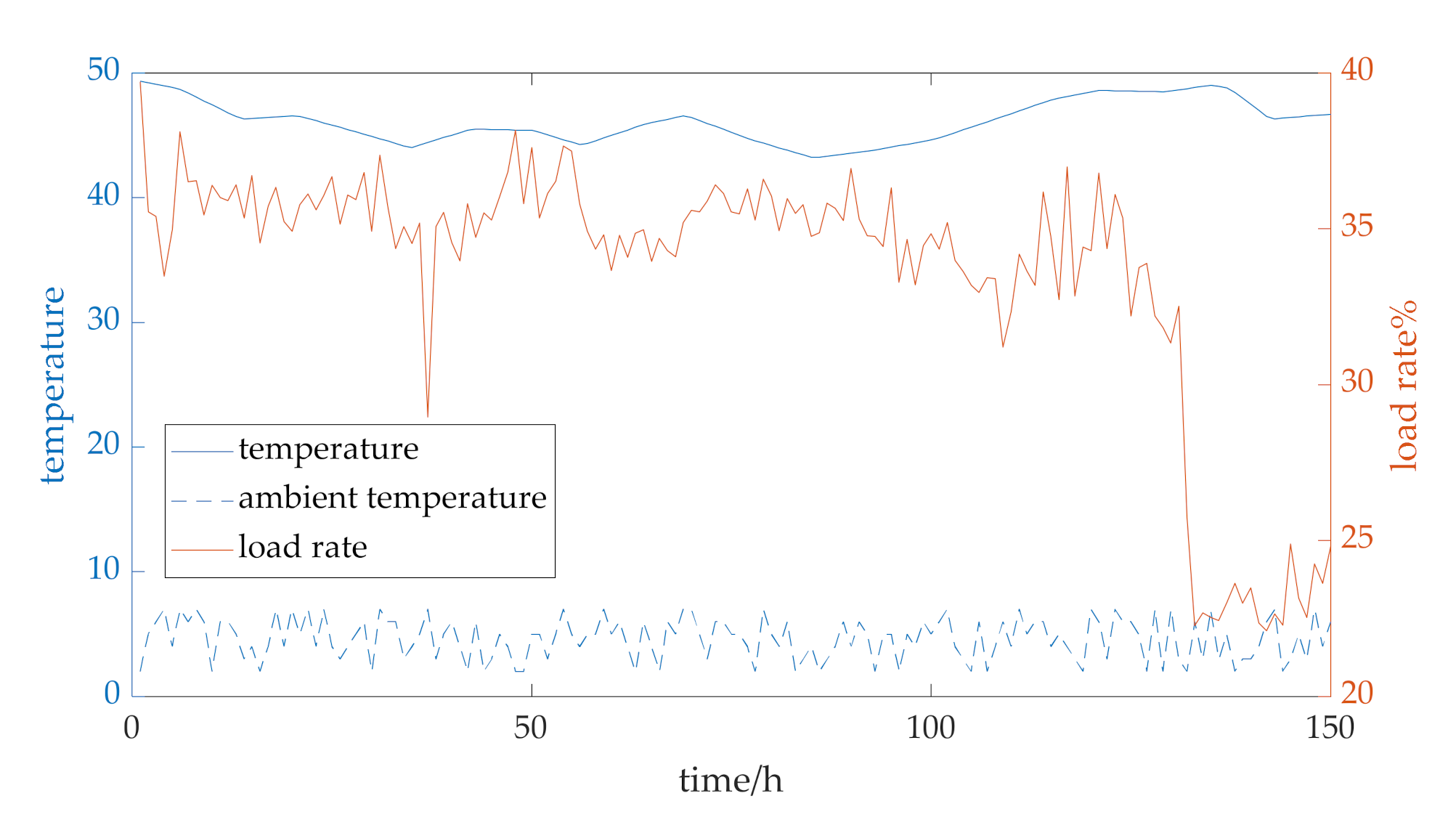 Symmetry 13 01320 g013