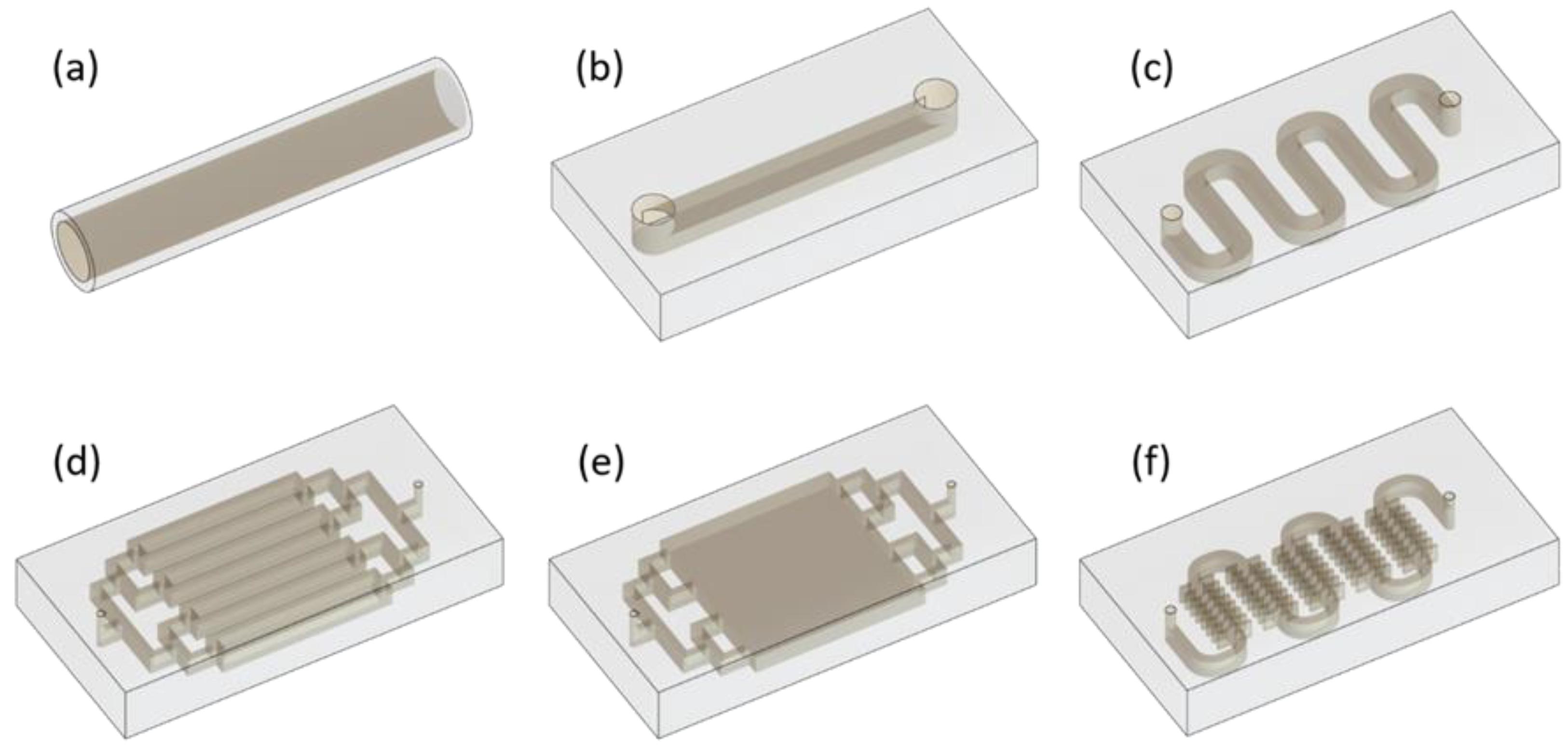 Symmetry 13 01325 g005