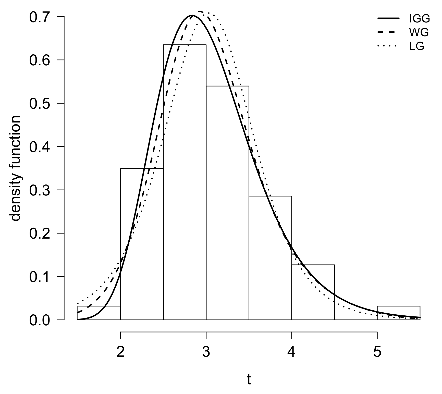 Symmetry 13 01328 g004