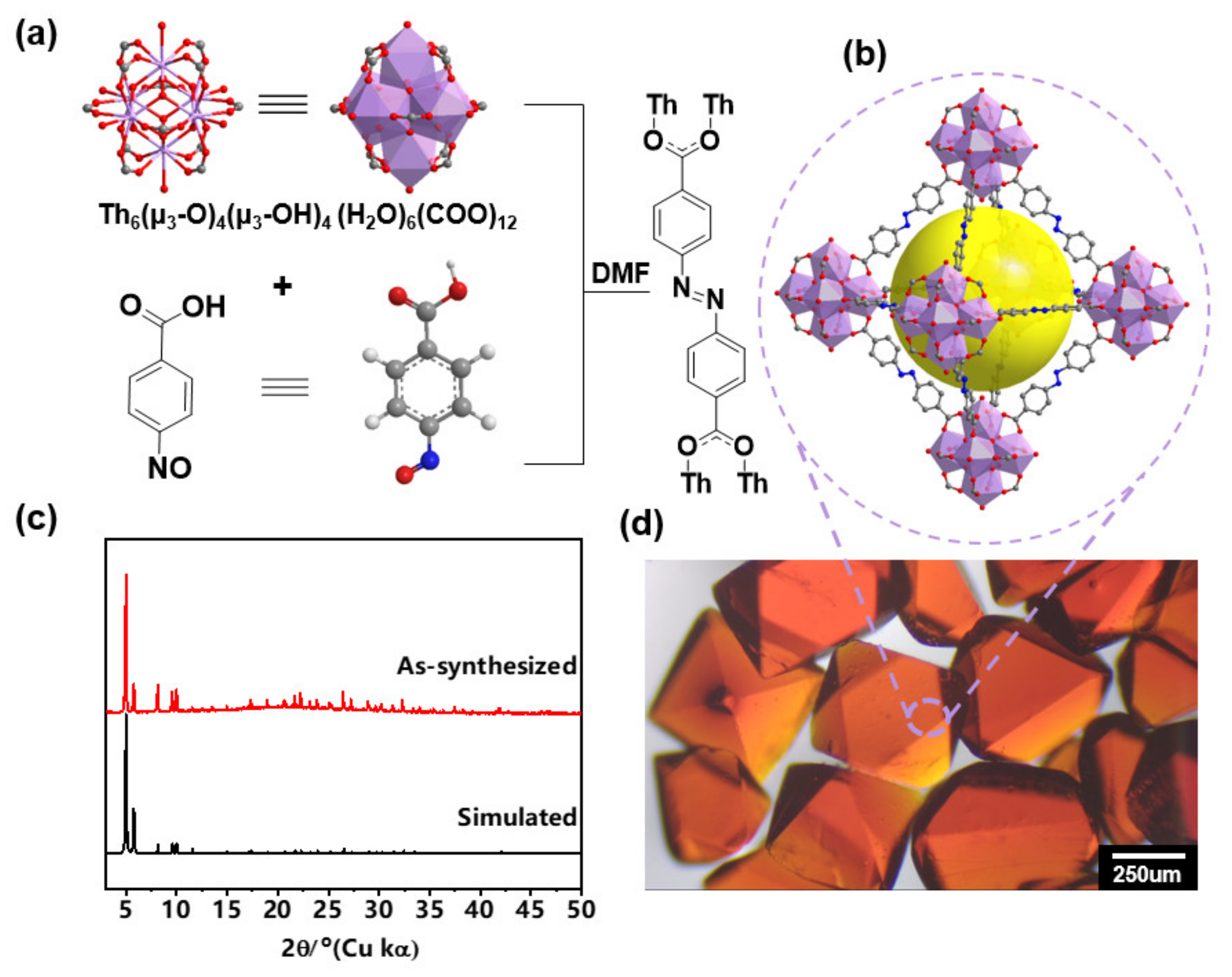 Symmetry 13 01332 g001 550