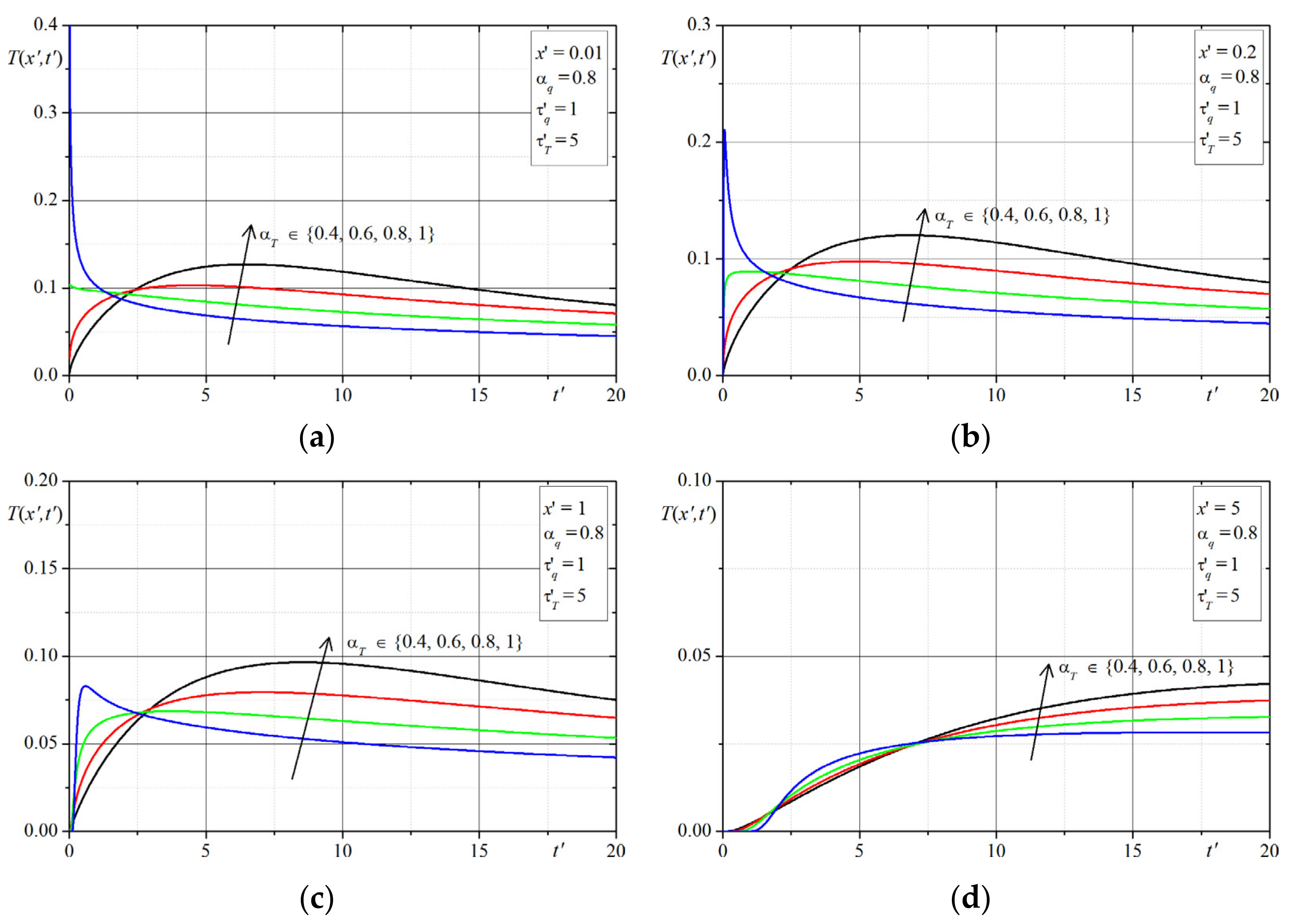 Symmetry 13 01333 g004 Symmetry 13 01333 g004