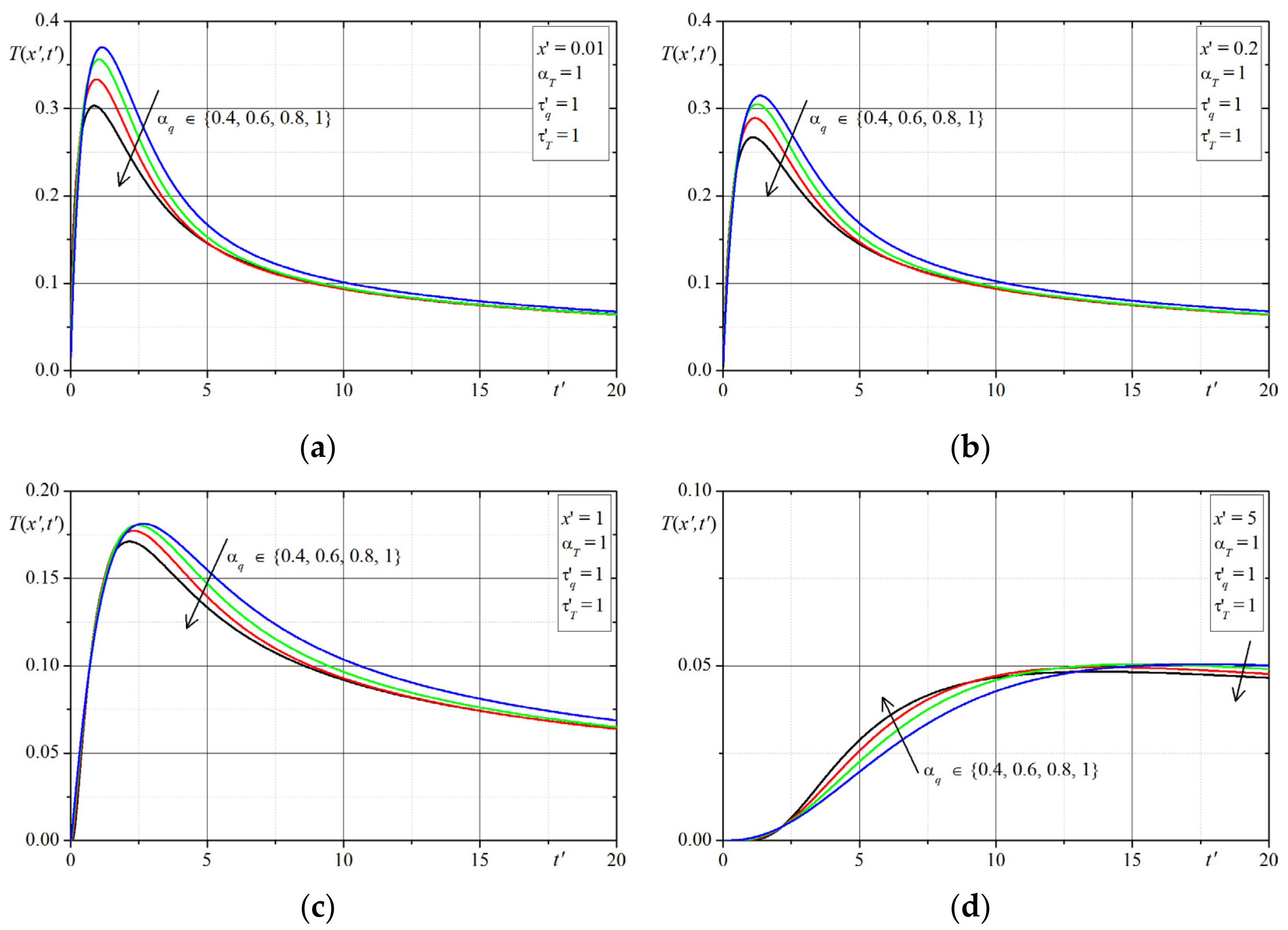 Symmetry 13 01333 g005 Symmetry 13 01333 g005