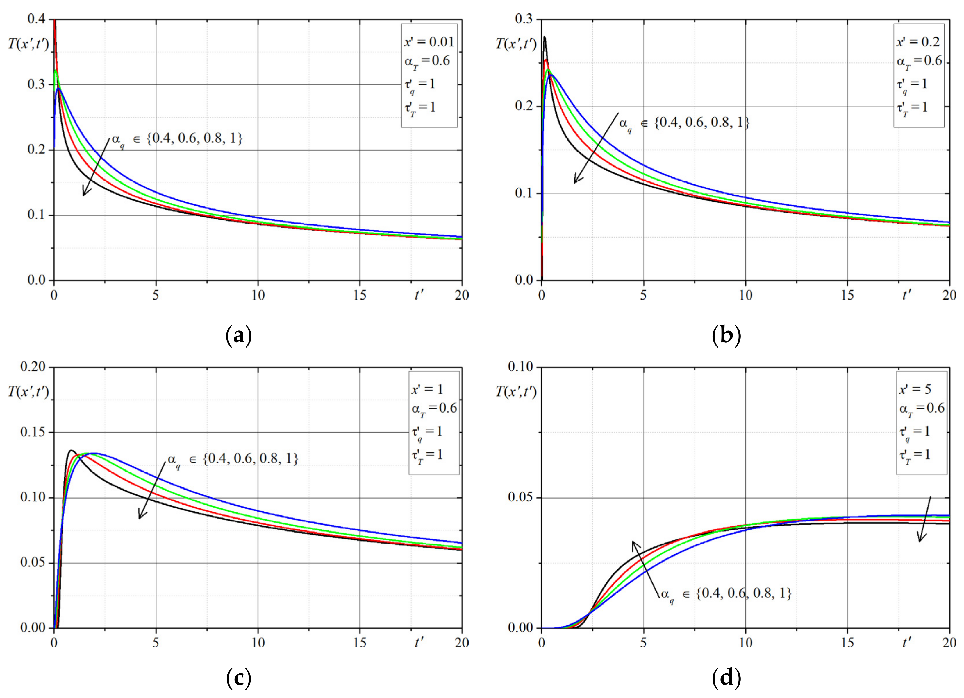 Symmetry 13 01333 g006 Symmetry 13 01333 g006