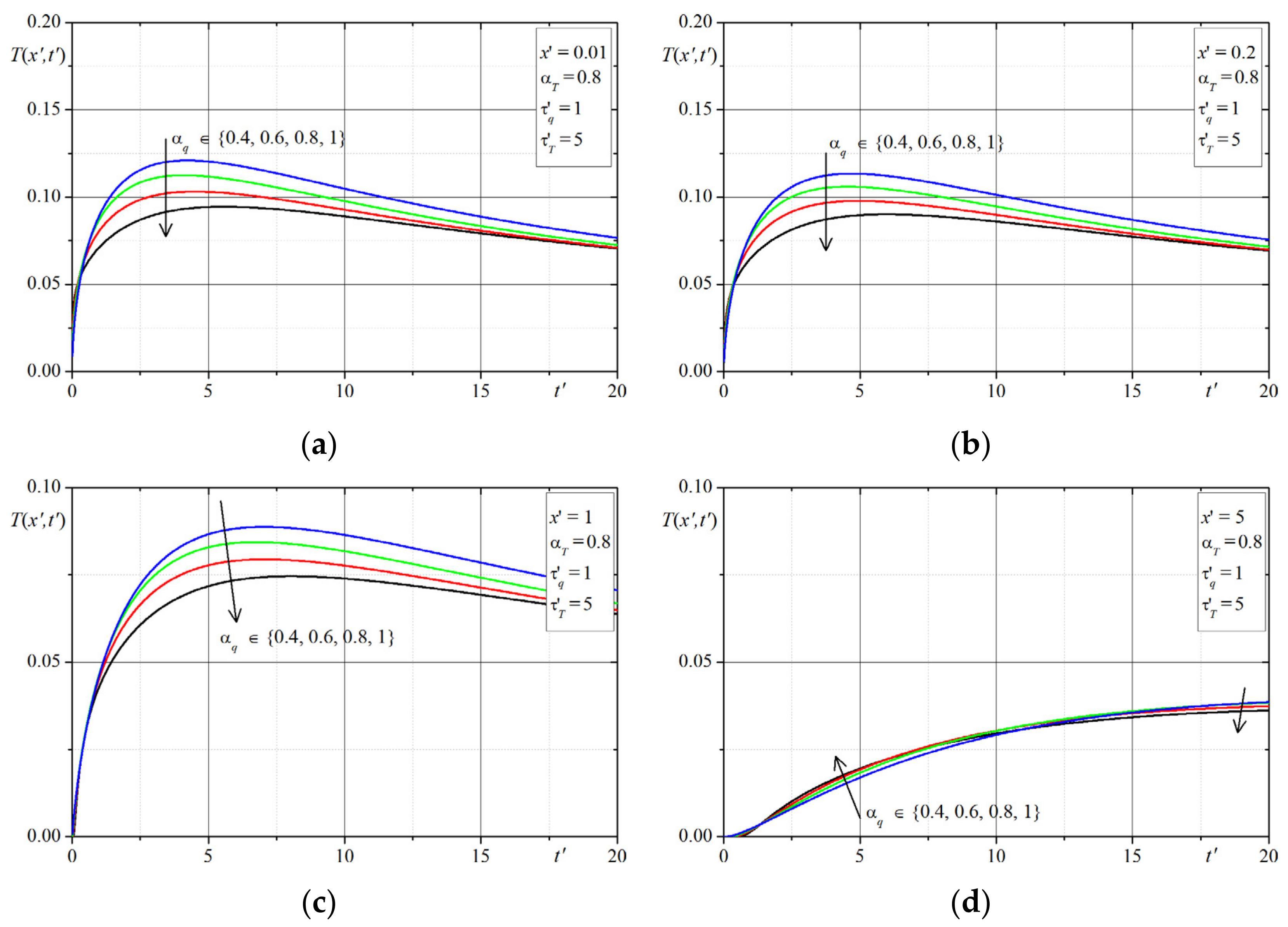 Symmetry 13 01333 g008 Symmetry 13 01333 g008
