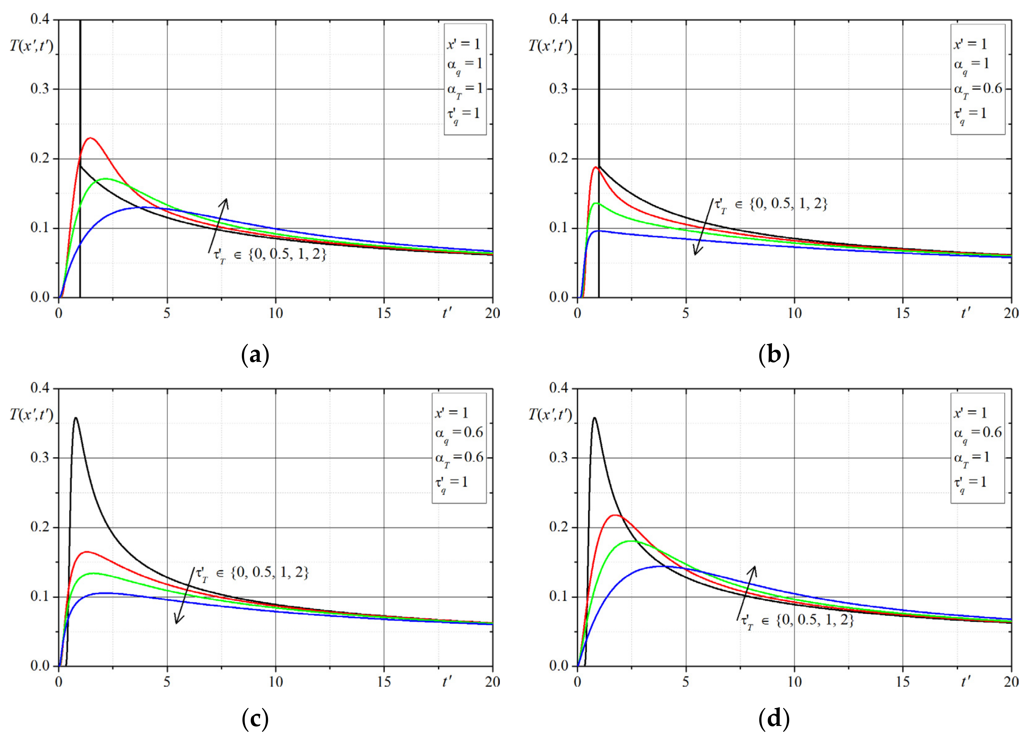Symmetry 13 01333 g009 Symmetry 13 01333 g009