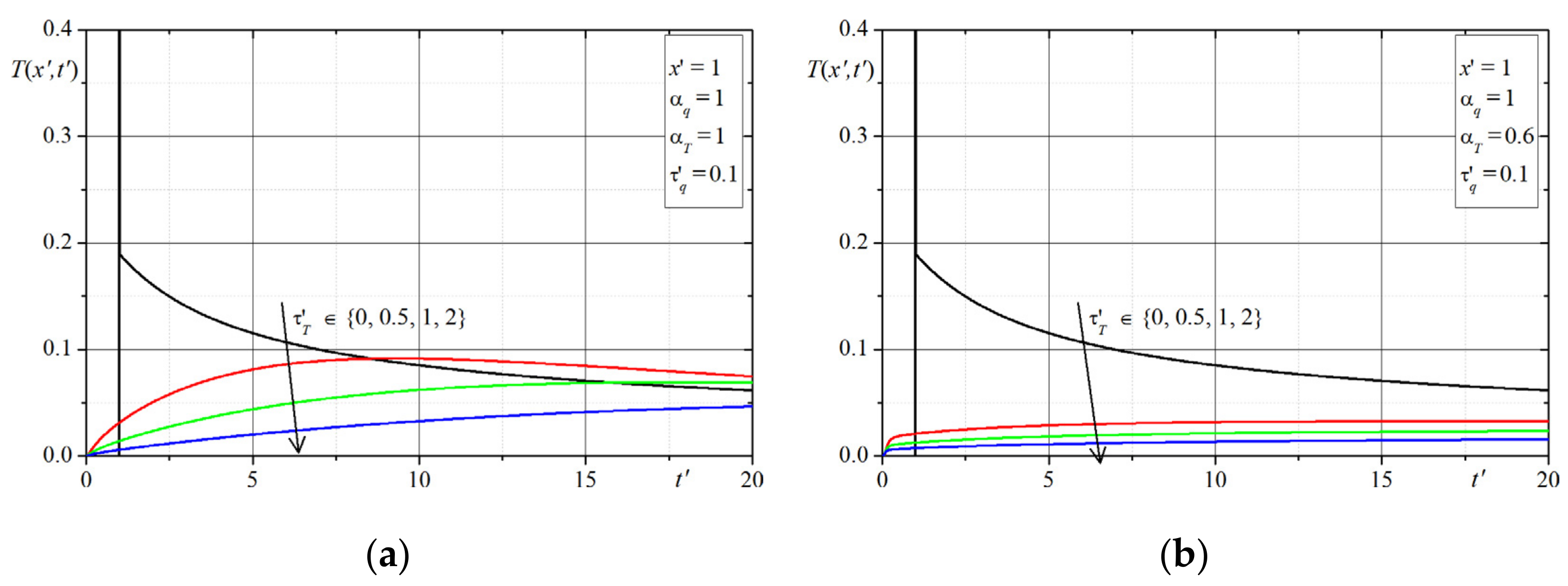Symmetry 13 01333 g012a Symmetry 13 01333 g012a