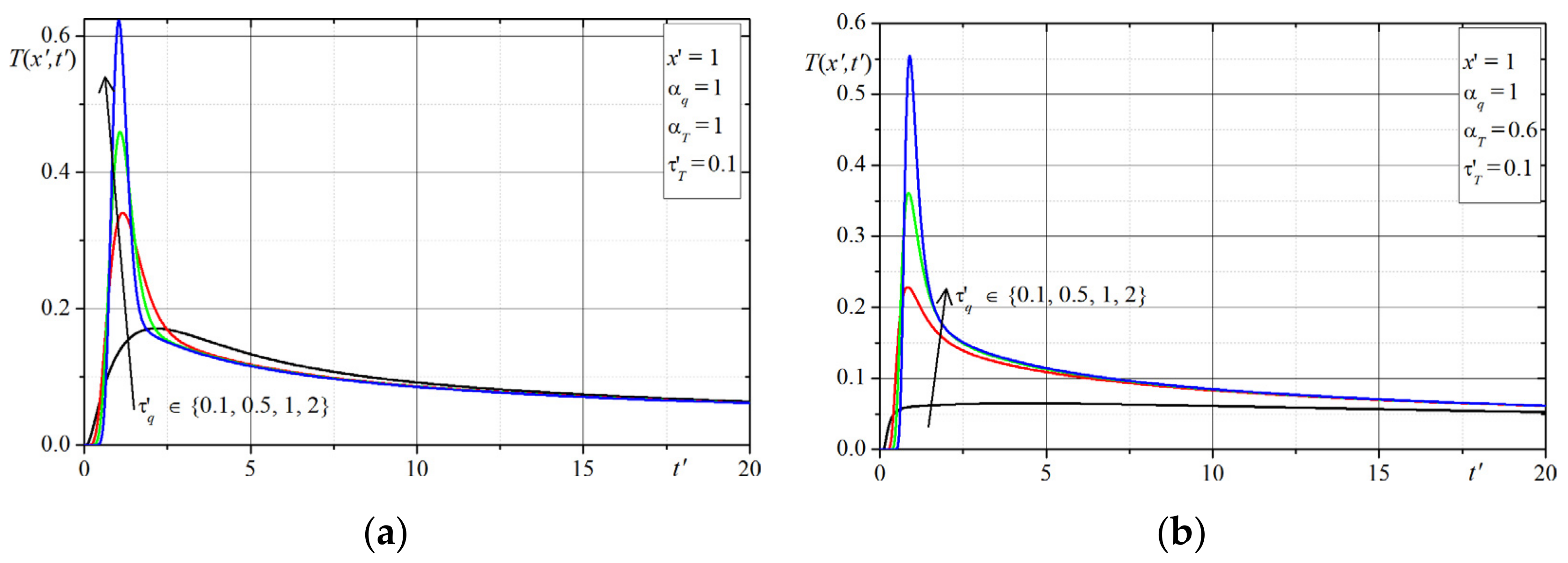 Symmetry 13 01333 g016a Symmetry 13 01333 g016a