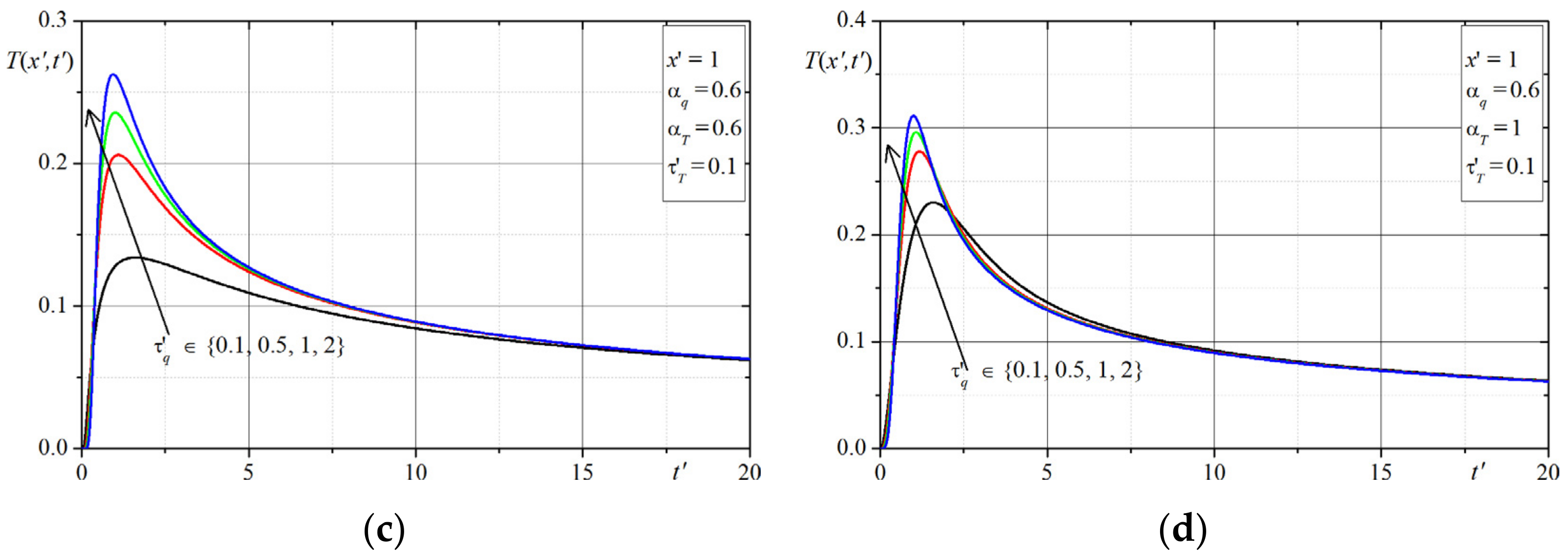 Symmetry 13 01333 g016b Symmetry 13 01333 g016b