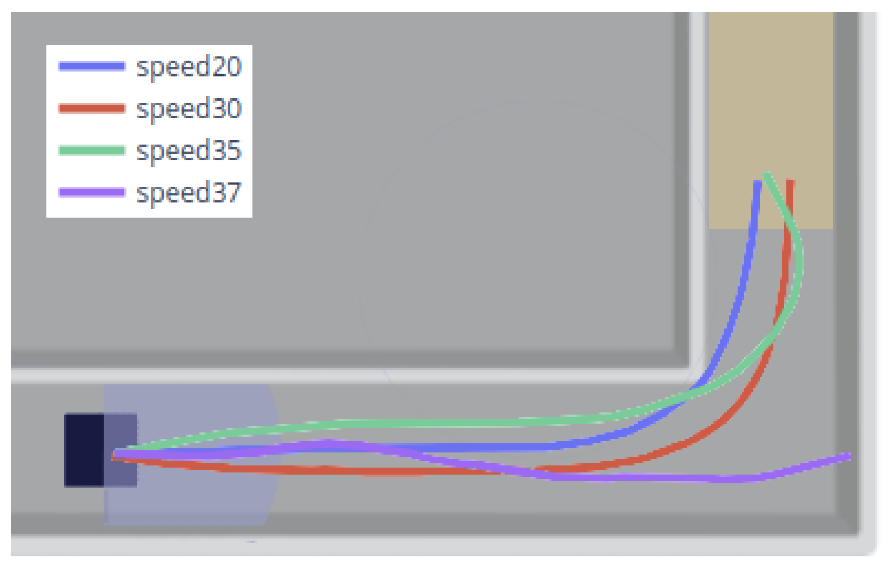 Symmetry 13 01335 g004 550