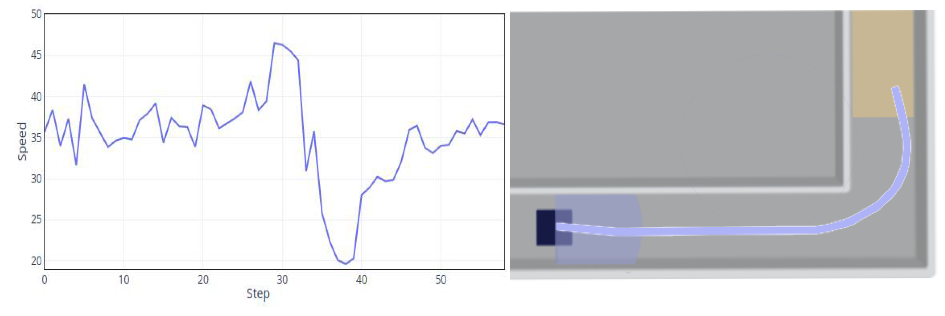Symmetry 13 01335 g006 550