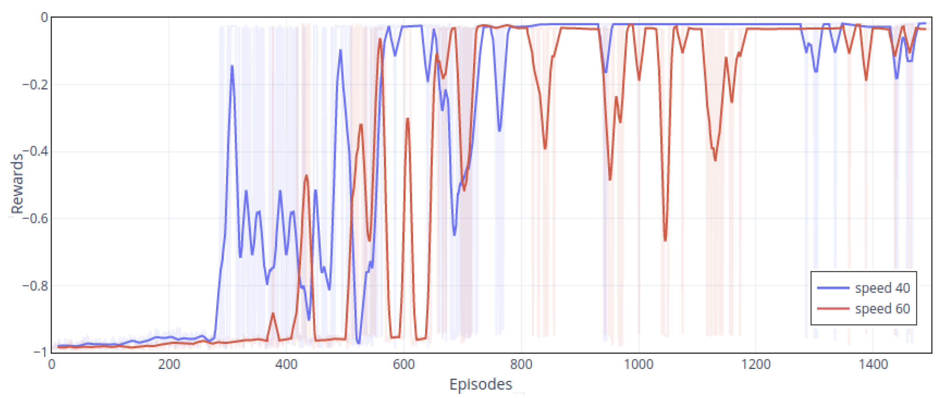 Symmetry 13 01335 g007 550